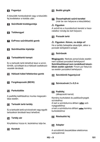 – 9 
A készülék hordozásánál vagy a készülék-fej 
levételekor a kioldás után. 
Ez a tartozék tartó lehetővé teszi a szívó-tömlők, 
szívófejek és a hálózati csatlakozó-vezeték 
tárolását. 
A padlófej leállításához munka megszakí-tása 
esetén. 
Ez a tartozék tartó szívócsövek vagy egyéb 
tartozékok tárolását teszi lehetővé. 
Kinyitáshoz húzza ki, lezáráshoz tolja be. 
 Figyelem 
A szűrőt és a hozzátartozó keretet a hasz-nálatkor 
mindig be kell helyezni. 
 Figyelem: Kérem, ne dobja el! 
Ha a tartály belsejébe akasztják, akkor a 
porzsák tartójaként szolgál. 
Megjegyzés: Nedves porszívózás esetén 
nem szabad porzsákot behelyezni! 
Szűrőtisztítással nem rendelkező készü-lékek 
esetén ajánlott: Finom por felszívá-sa 
esetén porzsákot behelyezni. 
Kemény burkolatok és padlószőnyegek 
szívásához: 
A kart a szimbólumra állítani sző-nyegpadlóhoz 
a kart a szimbólumra állítani kemény 
burkolatokhoz 
A szívótömlő összekötése elektromos 
szerszámmal. 
Fogantyú 
Szűrőfedél kioldógombja 
Tolókengyel 
ExPress szűrőtisztító gomb 
Szűrőtisztítás kijelzője 
Tartozéktartó kampó 
Hálózati kábel feltekerése gomb 
Forgókapcsoló (BE/KI) 
Parkolóállás 
Tartozék tartó tartály 
Tartály zár 
Kerekek 
Beálló görgők 
Összehajtható szűrő kerettel 
(már be van helyezve a készülékbe) 
Porzsák tartó 
Szűrőzsák 
Szívótömlő fogantyúval 
Szívócsövek 2 x 0,5 m 
Padlófej 
(átkapcsoló karral) 
Réstisztító fej 
24 Adapter 
HU 101 
 