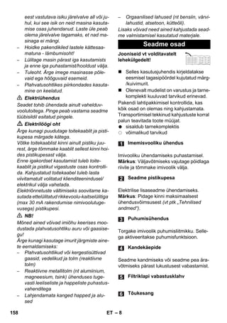 – 8 
eest vastutava isiku järelvalve all või ju-hul, 
kui see isik on neid masina kasuta-mise 
osas juhendanud. Laste üle peab 
olema järelvalve tagamaks, et nad ma-sinaga 
ei mängi. 
– Hoidke pakendikiled lastele kättesaa-matuna 
- lämbumisoht! 
– Lülitage masin pärast iga kasutamists 
ja enne iga puhastamist/hooldust välja. 
– Tuleoht. Ärge imege masinasse põle-vaid 
ega hõõguvaid esemeid. 
– Plahvatusohtlikes piirkondades kasuta-mine 
on keelatud. 
 Elektriühendus 
Seadet tohib ühendada ainult vahelduv-voolutoitega. 
Pinge peab vastama seadme 
tüübisildil esitatud pingele. 
 Elektrilöögi oht 
Ärge kunagi puudutage toitekaablit ja pisti-kupesa 
märgade kätega. 
Võtke toitekaablist kinni ainult pistiku juu-rest, 
ärge tõmmake kaablit sellest kinni hoi-des 
pistikupesast välja. 
Enne igakordset kasutamist tuleb toite-kaablit 
ja pistikut vigastuste osas kontrolli-da. 
Kahjustatud toitekaabel tuleb lasta 
viivitamatult volitatud klienditeenindusel/ 
elektrikul välja vahetada. 
Elektriõnnetuste vältimiseks soovitame ka-sutada 
ettelülitatud rikkevoolu-kaitselülitiga 
(max 30 mA rakendumise nimivoolutuge-vusega) 
pistikupesi. 
 NB! 
Mõned ained võivad imiõhu keerises moo-dustada 
plahvatusohtliku auru või gaasise-gu! 
Ärge kunagi kasutage imurit järgmiste aine-te 
eemaldamiseks: 
– Plahvatusohtlikud või kergestisüttivad 
gaasid, vedelikud ja tolm (reaktiivne 
tolm) 
– Reaktiivne metallitolm (nt alumiinium, 
magneesium, tsink) ühenduses tuge-vasti 
leeliseliste ja happeliste puhastus-vahenditega 
– Lahjendamata kanged happed ja alu-sed 
– Orgaanilised lahused (nt bensiin, värvi-lahustid, 
atsetoon, kütteõli). 
Lisaks võivad need ained kahjustada sead-me 
valmistamisel kasutatud materjale. 
Seadme osad 
Jooniseid vt volditavatelt 
lehekülgedelt! 
 Selles kasutusjuhendis kirjeldatakse 
eesmisel tagasipöördel kujutatud märg- 
/kuivimurit. 
 Olenevalt mudelist on varustus ja tarne-komplekti 
kuuluvad tarvikud erinevad. 
Pakendi lahtipakkimisel kontrollida, kas 
kõik osad on olemas ning kahjustamata. 
Transportimisel tekkinud kahjustuste korral 
palun teavitada toote müüjat. 
sisaldub tarnekomplektis 
võimalikud tarvikud 
Imemisvooliku ühendus 
Imivooliku ühendamiseks puhastamisel. 
Märkus: Väljavõtmiseks vajutage pöidlaga 
riivile ja tõmmake imivoolik välja. 
Seadme pistikupesa 
Elektrilise lisaseadme ühendamiseks. 
Märkus: Pidage kinni maksimaalsest 
ühendusvõimsusest (vt ptk „Tehnilised 
andmed“). 
Puhumisühendus 
Torgake imivoolik puhumisliitmikku. Selle-ga 
aktiveeritakse puhumisfunktsioon. 
Kandekäepide 
Seadme kandmiseks või seadme pea ära-võtmiseks 
pärast lukustusest vabastamist. 
Filtriklapi vabastusklahv 
Tõukesang 
158 ET 
 