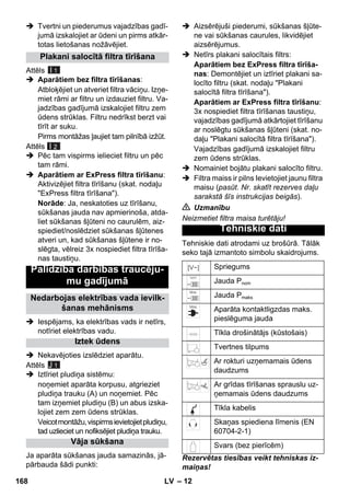 – 12 
 Tvertni un piederumus vajadzības gadī-jumā 
izskalojiet ar ūdeni un pirms atkār-totas 
lietošanas nožāvējiet. 
Attēls 
 Aparātiem bez filtra tīrīšanas: 
Atbloķējiet un atveriet filtra vāciņu. Izņe-miet 
rāmi ar filtru un izdauziet filtru. Va-jadzības 
gadījumā izskalojiet filtru zem 
ūdens strūklas. Filtru nedrīkst berzt vai 
tīrīt ar suku. 
Pirms montāžas ļaujiet tam pilnībā izžūt. 
Attēls 
 Pēc tam vispirms ielieciet filtru un pēc 
tam rāmi. 
 Aparātiem ar ExPress filtra tīrīšanu: 
Aktivizējiet filtra tīrīšanu (skat. nodaļu 
ExPress filtra tīrīšana). 
Norāde: Ja, neskatoties uz tīrīšanu, 
sūkšanas jauda nav apmierinoša, atda-liet 
sūkšanas šļūteni no caurulēm, aiz-spiediet/ 
noslēdziet sūkšanas šļūtenes 
atveri un, kad sūkšanas šļūtene ir no-slēgta, 
vēlreiz 3x nospiediet filtra tīrīša-nas 
taustiņu. 
 Iespējams, ka elektrības vads ir netīrs, 
notīriet elektrības vadu. 
 Nekavējoties izslēdziet aparātu. 
Attēls 
 Iztīriet pludiņa sistēmu: 
noņemiet aparāta korpusu, atgrieziet 
pludiņa trauku (A) un noņemiet. Pēc 
tam izņemiet pludiņu (B) un abus izska-lojiet 
zem zem ūdens strūklas. 
Veicot montāžu, vispirms ievietojiet pludiņu, 
tad uzlieciet un nofiksējiet pludiņa trauku. 
Ja aparāta sūkšanas jauda samazinās, jā-pārbauda 
šādi punkti: 
 Aizsērējuši piederumi, sūkšanas šļūte-ne 
vai sūkšanas caurules, likvidējiet 
aizsērējumus. 
 Netīrs plakani salocītais filtrs: 
Aparātiem bez ExPress filtra tīrīša-nas: 
Demontējiet un iztīriet plakani sa-locīto 
filtru (skat. nodaļu Plakani 
salocītā filtra tīrīšana). 
Aparātiem ar ExPress filtra tīrīšanu: 
3x nospiediet filtra tīrīšanas taustiņu, 
vajadzības gadījumā atkārtojiet tīrīšanu 
ar noslēgtu sūkšanas šļūteni (skat. no-daļu 
Plakani salocītā filtra tīrīšana). 
Vajadzības gadījumā izskalojiet filtru 
zem ūdens strūklas. 
 Nomainiet bojātu plakani salocīto filtru. 
 Filtra maiss ir pilns Ievietojiet jaunu filtra 
maisu (pasūt. Nr. skatīt rezerves daļu 
sarakstā šīs instrukcijas beigās). 
 Uzmanību 
Neizmetiet filtra maisa turētāju! 
Tehniskie dati atrodami uz brošūrā. Tālāk 
seko tajā izmantoto simbolu skaidrojums. 
Rezervētas tiesības veikt tehniskas iz-maiņas! 
Plakani salocītā filtra tīrīšana 
Palīdzība darbības traucēju-mu 
gadījumā 
Nedarbojas elektrības vada ievilk-šanas 
mehānisms 
Iztek ūdens 
Vāja sūkšana 
I 1 
I 2 
J 1 
Tehniskie dati 
Spriegums 
Jauda Pnom 
Jauda Pmaks 
Aparāta kontaktligzdas maks. 
pieslēguma jauda 
Tīkla drošinātājs (kūstošais) 
Tvertnes tilpums 
Ar rokturi uzņemamais ūdens 
daudzums 
Ar grīdas tīrīšanas sprauslu uz-ņemamais 
ūdens daudzums 
Tīkla kabelis 
Skaņas spiediena līmenis (EN 
60704-2-1) 
Svars (bez pierīcēm) 
168 LV 
 