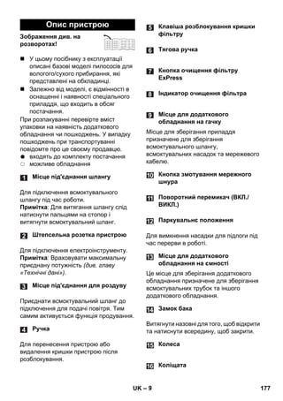– 9 
Зображення див. на 
розворотах! 
 У цьому посібнику з експлуатації 
описані базові моделі пилососів для 
вологого/сухого прибирання, які 
представлені на обкладинці. 
 Залежно від моделі, є відмінності в 
оснащенні і наявності спеціального 
приладдя, що входить в обсяг 
постачання. 
При розпакуванні перевірте вміст 
упаковки на наявність додаткового 
обладнання чи пошкоджень. У випадку 
пошкоджень при транспортуванні 
повідомте про це своєму продавцю. 
входять до комплекту постачання 
можливе обладнання 
Для підключення всмоктувального 
шлангу під час роботи. 
Примітка: Для витягання шлангу слід 
натиснути пальцями на стопор і 
витягнути всмоктувальний шланг. 
Для підключення електроінструменту. 
Примітка: Враховувати максимальну 
приєднану потужність (див. главу 
«Технічні дані»). 
Приєднати всмоктувальний шланг до 
підключення для подачі повітря. Тим 
самим активується функція продування. 
Для перенесення пристрою або 
видалення кришки пристрою після 
розблокування. 
Місце для зберігання приладдя 
призначене для зберігання 
всмоктувального шлангу, 
всмоктувальних насадок та мережевого 
кабелю. 
Для вимкнення насадки для підлоги під 
час перерви в роботі. 
Це місце для зберігання додаткового 
обладнання призначене для зберігання 
всмоктувальних трубок та іншого 
додаткового обладнання. 
Витягнути назовні для того, щоб відкрити 
та натиснути всередину, щоб закрити. 
Опис пристрою 
Місце під'єднання шлангу 
Штепсельна розетка пристрою 
Місце під'єднання для роздуву 
Ручка 
Клавіша розблокування кришки 
фільтру 
Тягова ручка 
Кнопка очищення фільтру 
ExPress 
Індикатор очищення фільтра 
Місце для додаткового 
обладнання на гачку 
Кнопка змотування мережного 
шнура 
Поворотний перемикач (ВКЛ./ 
ВИКЛ.) 
Паркувальнє положення 
Місце для додаткового 
обладнання на ємності 
Замок бака 
Колеса 
Коліщата 
UK 177 
 