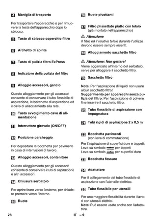 – 9 
Per trasportare l'apparecchio o per rimuo-vere 
la testa dell'apparecchio dopo lo 
sblocco. 
Questo alloggiamento per gli accessori 
consente di conservare il tubo flessibile di 
aspirazione, le bocchette di aspirazione ed 
il cavo di allacciamento alla rete. 
Per depositare la bocchetta per pavimenti 
in caso di interruzioni di lavoro. 
Questo alloggiamento per gli accessori 
consente di conservare i tubi di aspirazione 
o altri accessori. 
Per aprire tirare verso l'esterno, per chiude-re 
premere verso l'interno. 
 Attenzione 
Il filtro ed il relativo telaio durante l'utilizzo 
devono essere sempre inseriti. 
 Attenzione: Non gettare! 
Viene agganciato all'interno del serbatoio, 
serve per alloggiare il sacchetto filtro. 
Nota: Per l'aspirazione di liquidi non usare 
alcun sacchetto filtro! 
Suggerimento per apparecchi senza pu-lizia 
del filtro: Per l'aspirazione di polvere 
fine inserire il sacchetto filtro. 
Per l'aspirazione di superfici dure e tappeti: 
Leva su simbolo per tappeti 
Leva su simbolo per superfici dure 
Per il collegamento del tubo flessibile di 
aspirazione con l'utensile elettrico. 
Per una maggiore flessibilità durante i lavo-ri 
con utensili elettrici. 
Nota: Può essere usato anche con l'adatta-tore. 
Maniglia di trasporto 
Tasto di sblocco coperchio filtro 
Archetto di spinta 
Tasto di pulizia filtro ExPress 
Indicatore della pulizia del filtro 
Alloggio accessori, gancio 
Tasto avvolgimento cavo di ali-mentazione 
Interruttore girevole (ON/OFF) 
Posizione parcheggio 
Alloggio accessori, contenitore 
Chiusura serbatoio 
Ruote 
Ruote pivottanti 
Filtro plissettato piatto con telaio 
(già montato nell'apparecchio) 
Alloggiamento sacchetto filtro 
Sacchetto filtro 
Tubo flessibile di aspirazione con 
impugnatura 
Tubi rigidi di aspirazione 2 x 0,5 m 
Bocchetta pavimenti 
(con leva di commutazione) 
Bocchetta fessure 
Adattatore 
Tubo flessibile per utensili 
24 
25 
28 IT 
 