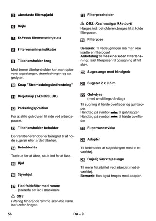 – 9 
Med denne tilbehørsholder kan man opbe-vare 
sugeslanger, strømledningen og su-gedyser. 
For at stille gulvdysen til side ved arbejds-pauser. 
Denne tilbehørsholder er beregnet til at hol-de 
sugerør eller andet tilbehør. 
Træk ud for at åbne, skub ind for at låse. 
 OBS 
Filter og tilhørende ramme skal altid være 
isat under brugen. 
 OBS: Kast venligst ikke bort! 
Hæges ind i beholderen, bruges til at holde 
filterposen. 
Bemærk: Til vådsugningen må man ikke 
isætte en filterpose! 
Anbefaling til maskiner uden filterrens-ning: 
Isæt filterposen til opsugning af fint 
støv. 
Til sugning af hårde overflader og gulvtæp-per: 
Håndtag på symbol til gulvtæpper 
Håndtag på symbol til hårde overfla-der 
Til forbindelse af sugeslangen med et el-værktøj. 
Til mere fleksibilitet ved arbejdet med el-værktøj. 
Bemærk: Kan også bruges med adapter. 
Åbnetaste filterspjæld 
Bøjle 
ExPress filterrensningstast 
Filterrensningsindikator 
Tilbehørsholder krog 
Knap Strømledningsindhentning 
Drejeknap (TÆND/SLUK) 
Parkeringsposition 
Tilbehørsholder beholder 
Beholderlås 
Hjul 
Styrehjul 
Flad foldefilter med ramme 
(allerede sat ind i maskinen) 
Filterposeholder 
Filterpose 
Sugeslange med håndgreb 
Sugerør 2 x 0,5 m 
Gulvdyse 
(med omstillingshåndtag) 
Fugemundstykke 
Adapter 
Bøjelig værktøjsslange 
24 
25 
56 DA 
 