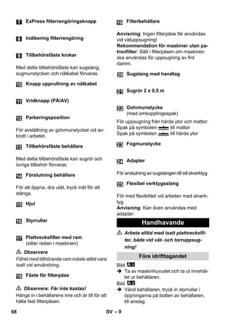 – 9 
Med detta tillbehörsfäste kan sugslang, 
sugmunstycken och nätkabel förvaras. 
För avställning av golvmunstycket vid av-brott 
i arbetet. 
Med detta tillbehörsfäste kan sugrör och 
övriga tillbehör förvaras. 
För att öppna, dra utåt, tryck inåt för att 
stänga. 
 Observera 
Filtret med tillhörande ram måste alltid vara 
isatt vid användning. 
 Observera: Får inte kastas! 
Hängs in i behållarens inre och är till för att 
hålla fast filterpåsen. 
Anvisning: Ingen filterpåse får användas 
vid våtuppsugning! 
Rekommendation för maskiner utan pa-tronfilter: 
Sätt i filterpåsen om maskinen 
ska användas för uppsugning av fint 
damm. 
För uppsugning från hårda ytor och mattor: 
Spak på symbolen till mattor 
Spak på symbolen till hårda ytor 
För anslutning av sugslangen till ett elverktyg. 
För med flexibilitet vid arbeten med elverk-tyg. 
Anvisning: Kan även användas med 
adapter. 
 Arbeta alltid med isatt plattvecksfil-ter, 
både vid våt- och torruppsug-ning! 
Bild 
 Ta av maskinhuvudet och ta ut innehål-let 
ur behållaren. 
Bild 
 Vänd behållaren, tryck in styrrullar i 
öppningarna på botten av behållaren, 
till anslag. 
ExPress filterrengöringsknapp 
Indikering filterrengöring 
Tillbehörsfäste krokar 
Knapp upprullning av nätkabel 
Vridknapp (PÅ/AV) 
Parkeringsposition 
Tillbehörsfäste behållare 
Förslutning behållare 
Hjul 
Styrrullar 
Plattvecksfilter med ram 
(sitter redan i maskinen) 
Fäste för filterpåse 
Filterbehållare 
Sugslang med handtag 
Sugrör 2 x 0,5 m 
Golvmunstycke 
(med omkopplingsspak) 
Fogmunstycke 
Adapter 
Flexibel verktygsslang 
Handhavande 
Före idrifttagandet 
24 
25 
68 SV 
 