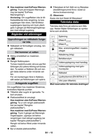 – 12 
 Hos maskiner med ExPress filterren-göring: 
Tryck på knappen filterrengö-ring 
(se kapitel ExPress 
filterrengöring). 
Anvisning: Om sugeffekten inte är till-fredsställande 
trots rengöring, ta loss 
sugslangen från rören, håll för/tillslut 
sugslangens öppning och tryck ytterli-gare 
3 gånger på filterrengöringsknap-pen 
med stängd sugslang. 
 Nätkabeln är förmodligen smutsig, ren-gör 
nätkabeln. 
 Stäng omedelbart av maskinen. 
Bild 
 Rengör flottörsystem: 
Ta loss maskinhuvudet, skruva upp flot-törkorgen 
(A) i pilens riktning och ta loss 
den. Ta sedan ur flottören (B) och ren-gör 
båda delarna under rinnande vat-ten. 
För vid monteringen först in flottören, 
sätt sedan på flottörkorgen och spärra. 
Om sugeffekten hos maskinen försämras, 
kontrollera följande punkter. 
 Tillbehör eller sugrör är igensatta. Ta 
bort smutsen. 
 Plattvecksfiltret är smutsigt: 
Hos maskiner utan ExPress filterren-göring: 
Ta ur och rengör plattvecksfil-tret 
(se kapitel Rengöra 
plattvecksfilter). 
Hos maskiner med ExPress filterren-göring: 
Tryck 3 gånger på filterrengö-ringsknappen, 
upprepa vid behov 
rengöringen med stängd sugslang (se 
kapitel Rengöra plattvecksfilter). 
Rengör vid behov filtret under rinnande 
vatten. 
 Byt ut skadat plattvecksfilter. 
 Filterpåsen är full: Sätt i en ny filterpåse 
(beställningsnumret finns i slutet av 
denna bruksanvisning). 
 Observera 
Kasta inte bort fästet till filterpåsen! 
Tekniska data finns på sidorna som fälls 
upp. Nedan följder förklaringen av symbo-lerna 
som används. 
Med reservation för tekniska ändringar! 
Åtgärder vid störningar 
Upprullningen av nätkabeln funge-rar 
inte. 
Det kommer ut vatten 
Avtagande sugeffekt 
J 1 
Tekniska data 
Spänning 
Effekt Pnominell 
Effekt Pmax 
Max. anslutningseffekt i maskin-uttaget 
Nätsäkring (trög) 
Behållarvolym 
Vattenupptagning med handtag 
Vattenupptagning med golv-munstycke 
Nätkabel 
Ljudtrycksnivå (EN 60704-2-1) 
Vikt (utan tillbehör) 
SV 71 
 