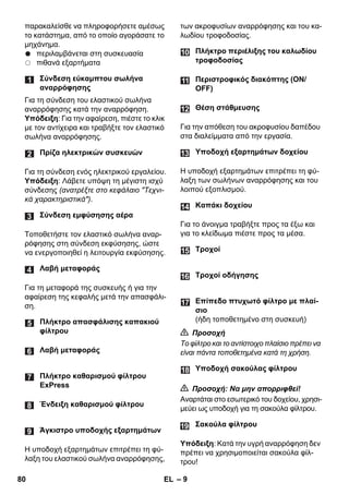 – 9 
παρακαλείσθε να πληροφορήσετε αμέσως 
το κατάστημα, από το οποίο αγοράσατε το 
μηχάνημα. 
περιλαμβάνεται στη συσκευασία 
πιθανά εξαρτήματα 
Για τη σύνδεση του ελαστικού σωλήνα 
αναρρόφησης κατά την αναρρόφηση. 
Υπόδειξη: Για την αφαίρεση, πιέστε το κλικ 
με τον αντίχειρα και τραβήξτε τον ελαστικό 
σωλήνα αναρρόφησης. 
Για τη σύνδεση ενός ηλεκτρικού εργαλείου. 
Υπόδειξη: Λάβετε υπόψη τη μέγιστη ισχύ 
σύνδεσης (ανατρέξτε στο κεφάλαιο Τεχνι- 
κά χαρακτηριστικά). 
Τοποθετήστε τον ελαστικό σωλήνα αναρ- 
ρόφησης στη σύνδεση εκφύσησης, ώστε 
να ενεργοποιηθεί η λειτουργία εκφύσησης. 
Για τη μεταφορά της συσκευής ή για την 
αφαίρεση της κεφαλής μετά την απασφάλι- 
ση. 
Η υποδοχή εξαρτημάτων επιτρέπει τη φύ- 
λαξη του ελαστικού σωλήνα αναρρόφησης, 
των ακροφυσίων αναρρόφησης και του κα- 
λωδίου τροφοδοσίας. 
Για την απόθεση του ακροφυσίου δαπέδου 
στα διαλείμματα από την εργασία. 
Η υποδοχή εξαρτημάτων επιτρέπει τη φύ- 
λαξη των σωλήνων αναρρόφησης και του 
λοιπού εξοπλισμού. 
Για το άνοιγμα τραβήξτε προς τα έξω και 
για το κλείδωμα πιέστε προς τα μέσα. 
 Προσοχή 
Το φίλτρο και το αντίστοιχο πλαίσιο πρέπει να 
είναι πάντα τοποθετημένα κατά τη χρήση. 
 Προσοχή: Να μην απορριφθεί! 
Αναρτάται στο εσωτερικό του δοχείου, χρησι- 
μεύει ως υποδοχή για τη σακούλα φίλτρου. 
Υπόδειξη: Κατά την υγρή αναρρόφηση δεν 
πρέπει να χρησιμοποιείται σακούλα φίλ- 
τρου! 
Σύνδεση εύκαμπτου σωλήνα 
αναρρόφησης 
Πρίζα ηλεκτρικών συσκευών 
Σύνδεση εμφύσησης αέρα 
Λαβή μεταφοράς 
Πλήκτρο απασφάλισης καπακιού 
φίλτρου 
Λαβή μεταφοράς 
Πλήκτρο καθαρισμού φίλτρου 
ExPress 
Ένδειξη καθαρισμού φίλτρου 
Άγκιστρο υποδοχής εξαρτημάτων 
Πλήκτρο περιέλιξης του καλωδίου 
τροφοδοσίας 
Περιστροφικός διακόπτης (ON/ 
OFF) 
Θέση στάθμευσης 
Υποδοχή εξαρτημάτων δοχείου 
Καπάκι δοχείου 
Τροχοί 
Τροχοί οδήγησης 
Επίπεδο πτυχωτό φίλτρο με πλαί- 
σιο 
(ήδη τοποθετημένο στη συσκευή) 
Υποδοχή σακούλας φίλτρου 
Σακούλα φίλτρου 
80 EL 
 