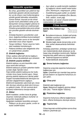 – 8 
– Bu cihaz, güvenlikleri için yetkili bir kişi 
tarafından gözetim altında tutulmadık-ları 
ya da cihazın nasıl kullanılacağına 
yönelik gerekli talimatları almadıkları 
sürece fiziksel, duyusal ya da ruhsal 
açıdan kısıtlı yeteneklere sahip ya da 
deneyimleri ve/veya bilgileri yetersiz ki-şiler 
(çocuklar dahil) için üretilmemiştir. 
Cihazla oynamadıklarından emin olmak 
için çocuklar gözetim altında tutulmalı-dır. 
– Ambalaj folyolarını çocuklardan uzak 
tutun, boğulma tehlikesi bulunmaktadır! 
– Her kullanımdan sonra ve her temizlik/ 
bakımdan önce cihazı kapatın. 
– Yangın tehlikesi. Yanan veya kor halin-deki 
maddeleri temizlemeyin. 
– Patlama tehlikesi olan bölgelerde ciha-zın 
çalıştırılması yasaktır. 
 Elektrik bağlantısı 
Cihazı sadece alternatif akıma bağlayın. 
Gerilim, cihazın tip plaketiyle aynı olmalıdır. 
 Elektrik çarpma tehlikesi 
Elektrik kablosu ve prizi kesinlikle ıslak 
veya nemli elle tutmayın. 
Elektrik kablosunu prizden çekerken kablo-sundan 
değil, fişinden tutun. 
Fişle birlikte elektrik kablosuna her kulla-nımdan 
önce hasar kontrol yapın. Hasar 
görmüş elektrik kablosunun derhal yetkili 
müşteri hizmetleri/elektronik teknisyeni ta-rafından 
değiştirilmesini sağlayın. 
Elektronik kazalardan sakınmak için, önce-den 
devreye sokulmuş eksik akım koruyu-cu 
şalterini (maks. 30 mA nominal akım 
seviyesi) kullanmanızı tavsiye ederiz. 
 Dikkat 
Belirli maddeler, emilen hava ile girdap 
oluşması nedeniyle patlayıcı buharlar ve 
karışımlar oluşturabilir! 
Aşağıdaki maddeleri kesinlikle emmeyin: 
– Patlayıcı ya da yanıcı gazlar, sıvılar ve 
tozlar (reaktif tozlar) 
– Aşırı alkali ve asidik temizlik maddeleri 
ile bağlantılı olarak reaktif metal tozları 
(Örn; Alüminyum, magnezyum, çinko) 
– İnceldilmemiş güçlü asitler ve eriyikler 
– Organik çözücü maddeler (Örn; Benzin, 
tiner, aseton, sıcak yağ). 
Bu maddeler, ek olarak cihazda kullanılan 
malzemelere etki edebilir. 
Şekiller Bkz. Katlanır say-falar! 
 Bu kullanım kılavuzu, öndeki zarf içinde 
belirtilen sulu/kuru süpürgelerin temel 
modellerini açıklar. 
 Modele bağlı olarak donanımda ve bir-likte 
verilen aksesuarlarda farklılıklar 
olabilir. 
Ambalajı çıkartırken, ambalajın içinde bulu-nan 
malzemelerde eksik aksesuar ya da 
hasar olup olmadığını kontrol edin. Nakliye 
hasarlarında yetkili satıcınızı bilgilendirin. 
Teslimat kapsamına dahildir 
Kullanılabilecek aksesuarlar 
Süpürme sırasında süpürme hortumunun 
bağlanması için. 
Uyarı: Çıkartmak için mandalı baş parma-ğınızla 
bastırın ve süpürme hortumunu dı-şarı 
çekin. 
Elektrikli aleti bağlamak için. 
Uyarı: Maksimum bağlantı gücüne dikkat 
edin (bkz. Teknik bilgiler bölümü). 
Süpürme hortumunu üfleme bağlantısına 
takın, üfleme fonksiyonu devreye sokulur. 
Cihazı taşımak ve kilidi açtıktan sonra cihaz 
kafasını çıkartmak için. 
Güvenlik uyarıları 
Cihaz tanımı 
Emme hortumu bağlantısı 
Cihaz prizi 
Püskürtme bağlantısı 
Taşıma kolu 
86 TR 
 