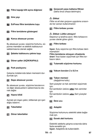 – 9 
Bu aksesuar yuvası; süpürme hortumu, sü-pürme 
memeleri ve elektrik kablosunun 
saklanmasına olanak sağlar. 
Çalışma molalarında taban memesini dur-durmak 
için. 
Bu aksesuar yuvası, süpürme borularının 
ve diğer aksesuarların saklanmasına ola-nak 
sağlar. 
Açmak için dışarı çekin, kilitlemek için içeri 
doğru bastırın. 
 Dikkat 
Filtre ve ait olan çerçeve uygulama sırasın-da 
her zaman kullanılmalıdır. 
 Dikkat: Lütfen atmayın! 
Deponun iç tarafına asılır, filtre torbasının 
yuvası olarak görev görür. 
Uyarı: Sulu süpürme için filtre torbası takıl-mamalıdır! 
Filtre temizleme olmayan cihazlarda 
öneri: İnce tozları süpürmek için filtre tor-basını 
takın. 
Sert yüzeyler ve halı zeminleri süpürmek 
için: 
Kol sembolün üstüne Halı zeminler 
için 
Kol sembolün üstüne Sert yüzeyler 
için 
Süpürme hortumunu elektrikli alete bağla-mak 
için. 
Elektrikli aletlerle çalışma sırasında daha 
fazla esneklik için. 
Uyarı: Adaptörle de kullanılabilir. 
Filtre kapağı kilit açma düğmesi 
itme yayı 
ExPress filtre temizleme tuşu 
Filtre temizleme göstergesi 
Kanca aksesuar yuvası 
Şebeke kablosunu çekme tuşu 
Döner şalter (AÇIK/KAPALI) 
Park pozisyonu 
Depo aksesuar yuvası 
Hazne kilidi 
Tekerlekler 
Döner tekerlekler 
Çerçeveli yassı katlama filtresi 
(daha önce cihaza takılmıştır) 
Filtre torbası yuvası 
Filtre torbası 
Tutamaklı süpürme hortumu 
Vakum boruları 2 x 0,5 m 
Taban memesi 
(değiştirme kollu) 
Derz ucu 
Adaptör 
Esnek alet hortumu 
24 
25 
TR 87 
 