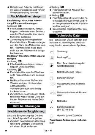 – 12 
 Behälter und Zubehör bei Bedarf 
mit Wasser ausspülen und vor der 
Weiterverwendung trocknen. 
Empfehlung: Nach jeder Anwen-dung 
Filterkassette reinigen. 
Abbildung 
 Filterkassette entriegeln, heraus-klappen 
und entnehmen, Schmutz 
aus der Filterkassette über einem 
Mülleimer ausleeren. 
 Zur Reinigung des eingesetzten 
Flachfaltenfilters, Filterkassette ge-gen 
den Rand des Mülleimers klop-fen. 
Flachfaltenfilter muss dazu 
nicht aus der Filterkassette ausge-baut 
werden. 
Bei Bedarf Flachfaltenfilter separat 
reinigen. 
Abbildung 
 Filterkassette entriegeln, heraus-klappen 
und entnehmen. 
Abbildung 
H 2 
 Flachfaltenfilter aus der Filterkas-sette 
herausnehmen und ausklop-fen. 
 Bei Bedarf nur unter fließendem 
Wasser reinigen, nicht abreiben 
oder abbürsten. 
Vor dem Gebrauch vollständig 
trocknen lassen. 
 Zum Schluss den trockenen Flach-faltenfilter 
wieder in das Gerät ein-bauen. 
Filterkassette in das Gerät 
einsetzen. 
Lässt die Saugleistung des Gerätes 
nach, bitte folgende Punkte prüfen: 
 Zubehör, Saugschlauch oder Saug-rohre 
sind verstopft, Verstopfung 
mit einem Stock entfernen. 
Abbildung 
 Filterbeutel ist voll: Neuen Filter-beutel 
einsetzen. 
Abbildung 
 Flachfaltenfilter ist verschmutzt: Fil-terkassette 
herausnehmen und Fil-ter 
H 2 
reinigen (siehe Kapitel „Flachfal-tenfilter 
reinigen“). 
 Beschädigten Flachfaltenfilter aus-tauschen. 
Die Technischen Daten befinden sich 
auf Seite VI. Nachfolgend die Erklä-rung 
der dort verwendeten Symbole. 
Technische Änderungen vorbehal-ten! 
Flachfaltenfilter reinigen 
Hilfe bei Störungen 
Nachlassende Saugleistung 
Technische Daten 
Spannung 
Leistung Pnenn 
Max. Anschlussleistung der 
Gerätesteckdose 
Netzabsicherung (träge) 
Behältervolumen 
Wasseraufnahme mit Hand-griff 
Wasseraufnahme mit Boden-düse 
Netzkabel 
Schalldruckpegel 
(EN 60704-2-1) 
Gewicht (ohne Zubehör) 
14 DE 
 