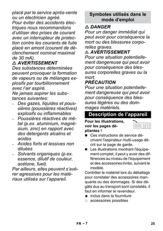 – 7 
placé par le service après-vente 
ou un électricien agréé. 
Pour éviter des accidents élec-triques 
nous recommandons 
d’utiliser des prises de courant 
avec un interrupteur de protec-tion 
contre les courants de fuite 
placé en amont (courant de dé-clenchement 
nominal maximal 
de 30 mA). 
 AVERTISSEMENT 
Des substances déterminées 
peuvent provoquer la formation 
de vapeurs ou de mélanges ex-plosifs 
par tourbillonnement 
avec l’air aspiré. 
Ne jamais aspirer les subs-tances 
suivantes: 
– Des gazes, liquides et pous-sières 
(poussières réactives) 
explosifs ou inflammables 
– Poussières réactives de mé-tal 
(p.ex. aluminium, magné-sium, 
zinc) en rapport avec 
des détergents alcalins et 
acides 
– Acides forts et lessives non 
diluées 
– Solvants organiques (p.ex. 
essence, dilutif de couleur, 
acétone, fuel). 
Par ailleurs, elles peuvent s’avé-rer 
agressives pour les maté-riaux 
utilisés sur l’appareil. 
Symboles utilisés dans le 
mode d'emploi 
 DANGER 
Pour un danger immédiat qui 
peut avoir pour conséquence la 
mort ou des blessures corpo-relles 
graves. 
 AVERTISSEMENT 
Pour une situation potentielle-ment 
dangereuse qui peut avoir 
pour conséquence des bles-sures 
corporelles graves ou la 
mort. 
PRÉCAUTION 
Pour une situation potentielle-ment 
dangereuse qui peut avoir 
pour conséquence des bles-sures 
légères ou des dom-mages 
matériels. 
Description de l’appareil 
Pour les illustrations, 
voir les pages dé-pliantes 
! 
 Ces instructions de service dé-crivent 
l'aspirateur multi-usage dé-crit 
sur la page de garde. 
 Les illustrations montrant l'équipe-ment 
complet, il peut y avoir des dif-férences 
au niveau de l'équipement 
et des accessoires livrés, suivant le 
modèle. 
Contrôler le matériel lors du déballage 
pour constater des accessoires man-quants 
ou des dommages. Si des dé-gâts 
dus au transport sont constatés, il 
faut en informer le revendeur. 
inclus dans la fourniture 
accessoires possibles 
FR 25 
 