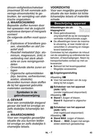 – 7 
stroom-veiligheidsschakelaar 
(maximaal 30 mA nominale acti-verings- 
stroomsterkte) te ge-bruiken, 
ter vermijding van elek-trische 
ongelukken. 
 WAARSCHUWING 
Bepaalde stoffen kunnen door 
het opwaaien met de zuiglucht 
explosieve dampen of mengsels 
vormen! 
De volgende stoffen nooit opzui-gen: 
– Explosieve of brandbare gas-sen, 
vloeistoffen en stof (re-actief 
stof) 
– Reactief metaalstof (bijv. alu-minium, 
magnesium, zink) in 
verbinding met sterk alkali-sche 
en zure reinigingsmid-delen 
– Onverdunde sterke zuren en 
logen 
– Organische oplosmiddelen 
(bijv. benzine, verfverdunner, 
aceton, stookolie). 
Bovendien kunnen deze stoffen 
de bij het apparaat gebruikte 
materialen aantasten. 
 GEVAAR 
Voor een onmiddellijk dreigend 
gevaar dat leidt tot ernstige en 
zelfs dodelijke lichamelijke let-sels. 
 WAARSCHUWING 
Voor een mogelijks gevaarlijke 
situatie die zou kunnen leiden 
tot ernstige en zelfs dodelijke li-chamelijke 
letsels. 
VOORZICHTIG 
Voor een mogelijks gevaarlijke 
situatie die kan leiden tot lichte 
lichamelijke letsels of materiële 
schade. 
Afbeeldingen zie uit-klappagina's! 
 Deze gebruiksaanwij-zing 
beschrijft de op de voorpagina 
vermelde multifunctionele zuiger. 
 De afbeeldingen tonen de maxima-le 
uitvoering, al naar model zijn er 
verschillen in uitvoering en meege-leverd 
toebehoren. 
Controleer bij het uitpakken de inhoud 
van de verpakking op ontbrekende toe-behoren, 
of beschadigingen. Neem bij 
transportschades contact op met uw 
leverancier. 
Behoort tot het leveringspakket 
Mogelijke accessoires 
Afbeelding 
 Voor het aansluiten van de zuig-slang 
bij het zuigen. 
Afbeelding 
 Stand I: Zuigen of blazen. 
Stand 0: Apparaat is uitgescha-keld. 
Afbeelding 
 Stand MAX: zuigen of blazen. 
 Stand MAX: Zuigen met aange-sloten 
elektrisch gereedschap 
Symbolen in de 
gebruiksaanwijzing 
Beschrijving apparaat 
Zuigslangaansluiting 
Schakelaar van het apparaat 
(AAN / UIT) 
(zonder ingebouwd stopcontact) 
Schakelaar van het apparaat 
(AAN / UIT) 
(met ingebouwd stopcontact) 
NL 43 
 