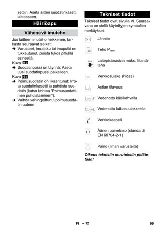 – 12 
settiin. Aseta sitten suodatinkasetti 
laitteeseen. 
Jos laitteen imuteho heikkenee, tar-kasta 
seuraavat seikat: 
 Varusteet, imuletku tai imuputki on 
tukkeutunut, poista tukos pitkällä 
esineellä. 
Kuva 
 Suodatinpussi on täynnä: Aseta 
uusi suodatinpussi paikalleen. 
Kuva 
 Poimusuodatin on likaantunut: Irro-ta 
suodatinkasetti ja puhdista suo-datin 
(katso kohtaa Poimusuodatti-men 
puhdistaminen). 
 Vaihda vahingoittunut poimusuoda-tin 
uuteen. 
Tekniset tiedot ovat sivulla VI. Seuraa-vana 
on siellä käytettyjen symbolien 
merkitykset. 
Oikeus teknisiin muutoksiin pidäte-tään! 
Häiriöapu 
Vähenevä imuteho 
H 2 
Tekniset tiedot 
Jännite 
Teho Pnenn 
Laitepistorasian maks. liitantä-teho 
Verkkosulake (hidas) 
Astian tilavuus 
Vedenotto käsikahvalla 
Vedenotto lattiasuulakkeella 
Verkkokaapeli 
Äänen painetaso (standardi 
EN 60704-2-1) 
Paino (ilman varusteita) 
FI 99 
 