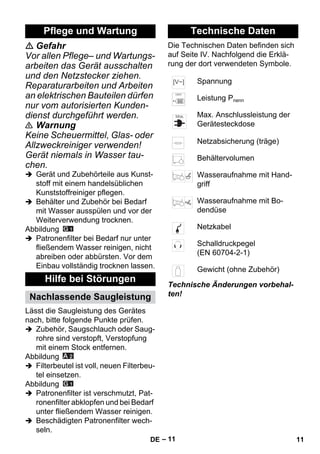– 11 
 Gefahr 
Vor allen Pflege– und Wartungs-arbeiten 
das Gerät ausschalten 
und den Netzstecker ziehen. 
Reparaturarbeiten und Arbeiten 
an elektrischen Bauteilen dürfen 
nur vom autorisierten Kunden-dienst 
durchgeführt werden. 
 Warnung 
Keine Scheuermittel, Glas- oder 
Allzweckreiniger verwenden! 
Gerät niemals in Wasser tau-chen. 
 Gerät und Zubehörteile aus Kunst-stoff 
mit einem handelsüblichen 
Kunststoffreiniger pflegen. 
 Behälter und Zubehör bei Bedarf 
mit Wasser ausspülen und vor der 
Weiterverwendung trocknen. 
Abbildung 
 Patronenfilter bei Bedarf nur unter 
fließendem Wasser reinigen, nicht 
abreiben oder abbürsten. Vor dem 
Einbau vollständig trocknen lassen. 
Lässt die Saugleistung des Gerätes 
nach, bitte folgende Punkte prüfen. 
 Zubehör, Saugschlauch oder Saug-rohre 
sind verstopft, Verstopfung 
mit einem Stock entfernen. 
Abbildung 
 Filterbeutel ist voll, neuen Filterbeu-tel 
einsetzen. 
Abbildung 
 Patronenfilter ist verschmutzt, Pat-ronenfilter 
abklopfen und bei Bedarf 
unter fließendem Wasser reinigen. 
 Beschädigten Patronenfilter wech-seln. 
Die Technischen Daten befinden sich 
auf Seite IV. Nachfolgend die Erklä-rung 
der dort verwendeten Symbole. 
Technische Änderungen vorbehal-ten! 
Pflege und Wartung 
Hilfe bei Störungen 
Nachlassende Saugleistung 
Technische Daten 
Spannung 
Leistung Pnenn 
Max. Anschlussleistung der 
Gerätesteckdose 
Netzabsicherung (träge) 
Behältervolumen 
Wasseraufnahme mit Hand-griff 
Wasseraufnahme mit Bo-dendüse 
Netzkabel 
Schalldruckpegel 
(EN 60704-2-1) 
Gewicht (ohne Zubehör) 
DE 11 
 