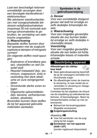– 7 
Laat een beschadigd netsnoer 
onmiddellijk vervangen door 
een bevoegde klantendienst-/ 
elektromonteur. 
We adviseren wandcontactdo-zen 
met voorgeschakelde lek-stroom- 
veiligheidsschakelaar 
(maximaal 30 mA nominale acti-verings- 
stroomsterkte) te ge-bruiken, 
ter vermijding van elek-trische 
ongelukken. 
 Waarschuwing 
Bepaalde stoffen kunnen door 
het opwaaien met de zuiglucht 
explosieve dampen of mengsels 
vormen! 
De volgende stoffen nooit opzui-gen: 
– Explosieve of brandbare gas-sen, 
vloeistoffen en stof (re-actief 
stof) 
– Reactief metaalstof (bijv. alu-minium, 
magnesium, zink) in 
verbinding met sterk alkali-sche 
en zure reinigingsmid-delen 
– Onverdunde sterke zuren en 
logen 
– Organische oplosmiddelen 
(bijv. benzine, verfverdunner, 
aceton, stookolie). 
Bovendien kunnen deze stoffen 
de bij het apparaat gebruikte 
materialen aantasten. 
Symbolen in de 
gebruiksaanwijzing 
 Gevaar 
Voor een onmiddellijk dreigend 
gevaar dat leidt tot ernstige en 
zelfs dodelijke lichamelijke let-sels. 
 Waarschuwing 
Voor een mogelijks gevaarlijke 
situatie die zou kunnen leiden 
tot ernstige en zelfs dodelijke li-chamelijke 
letsels. 
Voorzichtig 
Voor een mogelijks gevaarlijke 
situatie die kan leiden tot lichte 
lichamelijke letsels of materiële 
schade. 
Beschrijving apparaat 
Afbeeldingen zie uitklap-baar 
blad! 
 Deze gebruiksaanwijzing beschrijft 
de op de voorpagina vermelde mul-tifunctionele 
zuiger. 
 De afbeeldingen tonen de maxima-le 
uitvoering, al naar model zijn er 
verschillen in uitvoering en meege-leverd 
toebehoren. 
Controleer bij het uitpakken de inhoud 
van de verpakking op ontbrekende toe-behoren, 
of beschadigingen. Neem bij 
transportschades contact op met uw 
leverancier. 
Behoort tot het leveringspakket 
Mogelijke accessoires 
Zuigslangaansluiting 
Afbeelding 
 Voor het aansluiten van de zuig-slang 
bij het zuigen. 
Schakelaar van het apparaat 
(AAN / UIT) 
(zonder ingebouwd stopcontact) 
NL 37 
 
