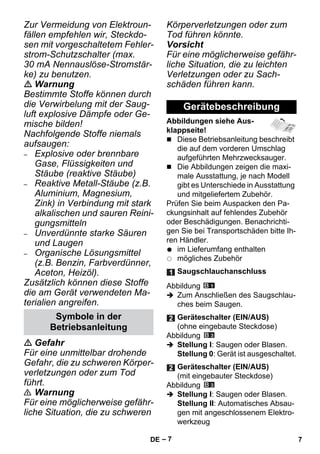 – 7 
Zur Vermeidung von Elektroun-fällen 
empfehlen wir, Steckdo-sen 
mit vorgeschaltetem Fehler-strom- 
Schutzschalter (max. 
30 mA Nennauslöse-Stromstär-ke) 
zu benutzen. 
 Warnung 
Bestimmte Stoffe können durch 
die Verwirbelung mit der Saug-luft 
explosive Dämpfe oder Ge-mische 
bilden! 
Nachfolgende Stoffe niemals 
aufsaugen: 
– Explosive oder brennbare 
Gase, Flüssigkeiten und 
Stäube (reaktive Stäube) 
– Reaktive Metall-Stäube (z.B. 
Aluminium, Magnesium, 
Zink) in Verbindung mit stark 
alkalischen und sauren Reini-gungsmitteln 
– Unverdünnte starke Säuren 
und Laugen 
– Organische Lösungsmittel 
(z.B. Benzin, Farbverdünner, 
Aceton, Heizöl). 
Zusätzlich können diese Stoffe 
die am Gerät verwendeten Ma-terialien 
angreifen. 
 Gefahr 
Für eine unmittelbar drohende 
Gefahr, die zu schweren Körper-verletzungen 
oder zum Tod 
führt. 
 Warnung 
Für eine möglicherweise gefähr-liche 
Situation, die zu schweren 
Körperverletzungen oder zum 
Tod führen könnte. 
Vorsicht 
Für eine möglicherweise gefähr-liche 
Situation, die zu leichten 
Verletzungen oder zu Sach-schäden 
führen kann. 
Abbildungen siehe Aus-klappseite! 
 Diese Betriebsanleitung beschreibt 
die auf dem vorderen Umschlag 
aufgeführten Mehrzwecksauger. 
 Die Abbildungen zeigen die maxi-male 
Ausstattung, je nach Modell 
gibt es Unterschiede in Ausstattung 
und mitgeliefertem Zubehör. 
Prüfen Sie beim Auspacken den Pa-ckungsinhalt 
auf fehlendes Zubehör 
oder Beschädigungen. Benachrichti-gen 
Sie bei Transportschäden bitte Ih-ren 
Händler. 
im Lieferumfang enthalten 
mögliches Zubehör 
Abbildung 
 Zum Anschließen des Saugschlau-ches 
beim Saugen. 
Abbildung 
 Stellung I: Saugen oder Blasen. 
Stellung 0: Gerät ist ausgeschaltet. 
Abbildung 
 Stellung I: Saugen oder Blasen. 
Stellung II: Automatisches Absau-gen 
mit angeschlossenem Elektro-werkzeug 
Symbole in der 
Betriebsanleitung 
Gerätebeschreibung 
Saugschlauchanschluss 
Geräteschalter (EIN/AUS) 
(ohne eingebaute Steckdose) 
Geräteschalter (EIN/AUS) 
(mit eingebauter Steckdose) 
DE 7 
 