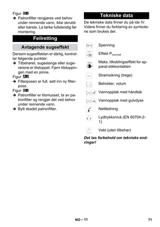 – 11 
Figur 
 Patronfilter rengjøres ved behov 
under rennende vann, ikke skrubb 
eller børste. La tørke fullstendig før 
montering. 
Dersom sugeeffekten er dårlig, kontrol-ler 
følgende punkter: 
 Tilbehøret, sugeslange eller suge-rørene 
er tilstoppet. Fjern tilstoppin-gen 
med en pinne. 
Figur 
 Filterposen er full, sett inn ny filter-pose. 
Figur 
 Patronfilter er tilsmusset, ta av pa-tronfilter 
og rengjør det ved behov 
under rennende vann. 
 Bytt skadet patronfilter. 
De tekniske data finner du på ide IV. 
Videre finner du forklaring av symbole-ne 
som brukes der. 
Det tas forbehold om tekniske end-ringer! 
Feilretting 
Avtagende sugeeffekt 
Tekniske data 
Spenning 
Effekt Pnominell 
Maks. tilkoblingseffekt for ap-parat- 
stikkontakten 
Strømsikring (trege) 
Beholder, volum 
Vannopptak med håndtak 
Vannopptak med gulvdyse 
Nettledning 
Lydtrykksnivå (EN 60704-2- 
1) 
Vekt (uten tilbehør) 
NO 71 
 