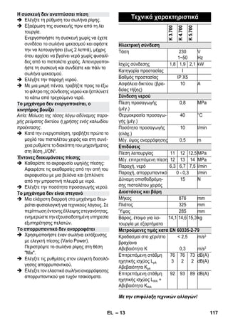 – 13 
 Ελέγξτε τη ρύθμιση του σωλήνα ρίψης. 
 Εξαέρωση της συσκευής πριν από τη λει 
τουργία. 
Ενεργοποιήστε τη συσκευή χωρίς να έχετε 
συνδέσει το σωλήνα ψεκασμού και αφήστε 
την να λειτουργήσει (έως 2 λεπτά), μέχρις 
ότου αρχίσει να βγαίνει νερό χωρίς φυσαλί- 
δες από το πιστολέτο χειρός. Απενεργοποι- 
ήστε τη συσκευή και συνδέστε και πάλι το 
σωλήνα ψεκασμού. 
 Ελέγξτε την παροχή νερού. 
 Με μια μικρή πένσα, τραβήξτε προς τα έξω 
το φίλτρο της σύνδεσης νερού και ξεπλύνετέ 
το κάτω από τρεχούμενο νερό. 
Αιτία: Μείωση της τάσης λόγω αδύναμης παρο- 
χής ρεύματος δικτύου ή χρήσης ενός καλωδίου 
προέκτασης. 
 Κατά την ενεργοποίηση, τραβήξτε πρώτα το 
μοχλό του πιστολέτου χειρός και στη συνέ- 
χεια ρυθμίστε το διακόπτη του μηχανήματος 
στη θέση „I/ON“. 
 Καθαρίστε το ακροφυσίο υψηλής πίεσης: 
Αφαιρέστε τις ακαθαρσίες από την οπή του 
ακροφυσίου με μια βελόνα και ξεπλύνετε 
από την μπροστινή πλευρά με νερό. 
 Ελέγξτε την ποσότητα προσαγωγής νερού. 
 Μια ελάχιστη διαρροή στο μηχάνημα θεω- 
ρείται φυσιολογική για τεχνικούς λόγους. Σε 
περίπτωση έντονης έλλειψης στεγανότητας, 
ενημερώστε την εξουσιοδοτημένη υπηρεσία 
εξυπηρέτησης πελατών. 
 Χρησιμοποιήστε έναν σωλήνα εκτόξευσης 
με ελεγκτή πίεσης (Vario Power). 
Περιστρέψτε το σωλήνα ρίψης στη θέση 
Mix. 
 Ελέγξτε τις ρυθμίσεις στον ελεγκτή δοσολό- 
γησης απορρυπαντικού. 
 Ελέγξτε τον ελαστικό σωλήνα αναρρόφησης 
απορρυπαντικού για τυχόν τσακίσματα. 
Με την επιφύλαξη τεχνικών αλλαγών! 
Η συσκευή δεν αναπτύσσει πίεση 
Το μηχάνημα δεν ενεργοποιείται, ο 
κινητήρας βουίζει 
Έντονες διακυμάνσεις πίεσης 
Το μηχάνημα δεν είναι στεγανό 
Το απορρυπαντικό δεν αναρροφάται 
Τεχνικά χαρακτηριστικά 
K 3.700 
K 4.700 
K 5.700 
Ηλεκτρική σύνδεση 
Τάση 230 
1~50 
V 
Hz 
Ισχύς σύνδεσης 1,8 1,9 2,1 kW 
Κατηγορία προστασίας I 
Βαθμός προστασίας IP X5 
Ασφάλεια δικτύου (βρα- 
10 A 
δείας τήξης) 
Σύνδεση νερού 
Πίεση προσαγωγής 
(μέγ.) 
0,8 MPa 
Θερμοκρασία προσαγω- 
γής (μέγ.) 
40 °C 
Ποσότητα προσαγωγής 
(ελάχ.) 
10 l/min 
Μέγ. ύψος αναρρόφησης 0,5 m 
Επιδόσεις 
Πίεση λειτουργίας 11 12 12,5MPa 
Μέγ. επιτρεπόμενη πίεση 12 13 14 MPa 
Παροχή, νερό 6,3 6,7 7,5 l/min 
Παροχή, απορρυπαντικό 0 - 0,3 l/min 
Δύναμη οπισθοδρόμη- 
15 N 
σης πιστολέτου χειρός 
Διαστάσεις και βάρη 
Μήκος 876 mm 
Πλάτος 325 mm 
Ύψος 285 mm 
Βάρος, έτοιμο για λει- 
14,1 14,6 15,3 kg 
τουργία με εξαρτήματα 
Μετρούμενες τιμές κατά EN 60335-2-79 
Κραδασμοί στο χέρι/στο 
 2,5 
βραχίονα 
Αβεβαιότητα K 
0,3 
m/s2 
m/s2 
Επιτρεπόμενη στάθμη 
ηχητικής ισχύος LpA 
Αβεβαιότητα KpA 
76 
3 
76 
2 
73 
2 
dB(A) 
dB(A) 
Επιτρεπόμενη στάθμη 
ηχητικής ισχύος LWA + 
Αβεβαιότητα KWA 
92 93 89 dB(A) 
EL 117 
 