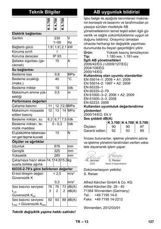 – 13 
Teknik değişiklik yapma hakkı saklıdır! 
İşbu belge ile aşağıda tanımlanan makine-nin 
konsepti ve tasarımı ve tarafımızdan pi-yasaya 
sürülen modeliyle AB 
yönetmeliklerinin temel teşkil eden ilgili gü-venlik 
ve sağlık yükümlülüklerine uygun ol-duğunu 
bildiririz. Onayımız olmadan 
cihazda herhangi bir değişiklik yapılması 
durumunda bu beyan geçerliliğini yitirir. 
İmzası bulunanlar, işletme yönetimi adına 
ve işletme yönetimi tarafından verilen veka-lete 
dayanarak işlem yapar. 
Dokümantasyon yetkilisi: 
S. Reiser 
Alfred Kärcher GmbH  Co. KG 
Alfred-Kärcher-Str. 28 - 40 
71364 Winnenden (Germany) 
Tel.: +49 7195 14-0 
Faks: +49 7195 14-2212 
Winnenden, 2012/03/01 
Teknik Bilgiler 
K 3.700 
K 4.700 
K 5.700 
Elektrik bağlantısı 
Gerilim 230 
1~50 
V 
Hz 
Bağlantı gücü 1,8 1,9 2,1 kW 
Koruma sınıfı I 
Koruma derecesi IP X5 
Şebeke sigortası (ge-cikmeli) 
10 A 
Su bağlantısı 
Besleme bas 0,8 MPa 
Besleme sıcaklığı 
40 °C 
(maks.) 
Besleme miktar 10 l/dk 
Maksimum emme yük-sekliği 
0,5 m 
Performans değerleri 
Çalışma basıncı 11 12 12,5MPa 
Maksimum müsaade 
12 13 14 MPa 
edilen basınç 
Besleme miktarı, su 6,3 6,7 7,5 l/dk 
Besleme miktarı, te-mizlik 
maddesi 
0 - 0,3 l/dk 
El püskürtme tabancası-nın 
geri tepme kuvveti 
15 N 
Ölçüler ve ağırlıklar 
Uzunluk 876 mm 
Genişlik 325 mm 
Yükseklik 285 mm 
Çalışmaya hazır akse-suarla 
birlikte ağırlık 
14,114,615,3kg 
60335-2-79'a göre belirlenen değerler 
El-kol titreşim değeri 
Güvensizlik K 
 2,5 
0,3 
m/s2 
m/s2 
Ses basıncı seviyesi 
LpA 
Güvensizlik KpA 
76 
3 
76 
2 
73 
2 
dB(A) 
dB(A) 
Ses basıncı seviyesi 
LWA + Güvensizlik KWA 
92 93 89 dB(A) 
AB uygunluk bildirisi 
Ürün: Yüksek basınç temizleyicisi 
Tip: 1.180-xxx, 1.181-xxx 
İlgili AB yönetmelikleri 
2006/42/EG (+2009/127/EG) 
2004/108/EG 
2000/14/EG 
Kullanılmış olan uyumlu standartlar 
EN 55014–1: 2006 + A1: 2009 
EN 55014–2: 1997 + A2: 2008 
EN 60335–1 
EN 60335–2–79 
EN 61000–3–2: 2006 + A2: 2009 
EN 61000–3–3: 2008 
EN 62233: 2008 
Kullanılan uyumluluk değerlendirme 
yöntemleri 
2000/14/EG: Ek V 
Ses şiddeti dB(A) 
K 3.700 K 4.700 K 5.700 
Ölçülen: 90 90 87 
Garanti edilen: 92 93 89 
CEO Head of Approbation 
TR 127 
 
