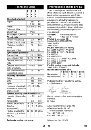 – 13 
Technické změny vyhrazeny. 
Tímto prohlašujeme, že níže označené 
stroje odpovídají jejich základní koncepcí a 
konstrukčním provedením, stejně jako 
námi do provozu uvedenými konkrétními 
provedeními, příslušným zásadním 
požadavkům o bezpečnosti a ochraně 
zdraví směrnic ES. Při jakýchkoli na stroji 
provedených změnách, které nebyly námi 
odsouhlaseny, pozbývá toto prohlášení 
svou platnost. 
Podepsaní jednají v pověření a s plnou 
mocí jednatelství 
Osoba zplnomocněná sestavením doku-mentace: 
S. Reiser 
Alfred Kärcher GmbH  Co. KG 
Alfred-Kärcher-Str. 28 - 40 
71364 Winnenden (Germany) 
Tel.: +49 7195 14-0 
Fax: +49 7195 14-2212 
Winnenden, 2012/03/01 
Technické údaje 
K 3.700 
K 4.700 
K 5.700 
Elektrické připojení 
Napětí 230 
1~50 
V 
Hz 
Příkon 1,8 1,9 2,1 kW 
Ochranná třída I 
Stupeň krytí IP X5 
Síťová pojistka (pomalá) 10 A 
Přívod vody 
Přívodní tlak (max.) 0,8 MPa 
Teplota přívodu (max.) 40 °C 
Přiváděné množství 
(min.) 
10 l/min 
Max. sací výška 0,5 m 
Výkonnostní parametry 
Pracovní tlak 11 12 12,5MPa 
Max. přípustný tlak 12 13 14 MPa 
Čerpané množství 
vody 
6,3 6,7 7,5 l/min 
Čerpané množství čis-ticího 
prostředku 
0 - 0,3 l/min 
Síla zpětného nárazu 
vysokotlaké pistole 
15 N 
Rozměry a hmotnost 
Délka 876 mm 
Šířka 325 mm 
Výška 285 mm 
Hmotnost přístroje při-praveného 
k provozu s 
příslušenstvím 
14,114,615,3kg 
Zjištěné hodnoty dle EN 60335-2-79 
Hodnota vibrace ruka-paže 
 2,5 
Kolísavost K 
0,3 
m/s2 
m/s2 
Hladina akustického 
tlaku LpA 
Kolísavost KpA 
76 
3 
76 
2 
73 
2 
dB(A) 
dB(A) 
Hladina akustického 
výkonu LWA + Kolísa-vost 
KWA 
92 93 89 dB(A) 
Prohlášení o shodě pro ES 
Výrobek: Vysokotlaký čistič 
Typ: 1.180-xxx, 1.181-xxx 
Příslušné směrnice ES: 
2006/42/ES (+2009/127/ES) 
2004/108/ES 
2000/14/ES 
Použité harmonizační normy 
EN 55014–1: 2006 + A1: 2009 
EN 55014–2: 1997 + A2: 2008 
EN 60335–1 
EN 60335–2–79 
EN 61000–3–2: 2006 + A2: 2009 
EN 61000–3–3: 2008 
EN 62233: 2008 
Použitý postup posuzování shody: 
2000/14/ES: Příloha V 
Hladinu akustického dB(A) 
K 3.700 K 4.700 K 5.700 
Namerenou: 90 90 87 
Garantovanou: 92 93 89 
CEO Head of Approbation 
CS 155 
 