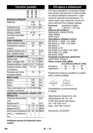 – 13 
Pridržana pravica do tehničnih spre-memb! 
S to izjavo potrjujemo, da spodaj omenjeni 
stroj zaradi svoje zasnove in načina izdela-ve 
ustreza temeljnim varnostnim in zdra-vstvenim 
zahtevam EU-standardov. Ta 
izjava izgubi svojo veljavnost, če kdo na-pravo 
spremeni brez našega soglasja. 
Podpisniki ravnajo po navodilih in s poobla-stilom 
vodstva podjetja. 
Pooblaščenec za dokumentacijo: 
S. Reiser 
Alfred Kärcher GmbH  Co. KG 
Alfred-Kärcher-Str. 28 - 40 
71364 Winnenden (Germany) 
Tel.: +49 7195 14-0 
Faks: +49 7195 14-2212 
Winnenden, 2012/03/01 
Tehnični podatki 
K 3.700 
K 4.700 
K 5.700 
Električni priključek 
Napetost 230 
1~50 
V 
Hz 
Priključna moč 1,8 1,9 2,1 kW 
Razred zaščite I 
Stopnja zaščite IP X5 
Omrežna varovalka 
10 A 
(inertna) 
Vodni priključek 
Pritisk dotoka (maks.) 0,8 MPa 
Temperatura dotoka 
40 °C 
(maks.) 
Količina dotoka (min.) 10 l/min 
Max. sesalna višina 0,5 m 
Podatki o zmogljivosti 
Delovni tlak 11 12 12,5MPa 
Maks. dovoljeni tlak 12 13 14 MPa 
Črpalna količina, voda 6,3 6,7 7,5 l/min 
Črpalna količina, čistil-no 
sredstvo 
0 - 0,3 l/min 
Povratna sila ročne 
brizgalne pištole 
15 N 
Mere in teža 
Dolžina 876 mm 
Širina 325 mm 
Višina 285 mm 
Teža, pripravljeno za 
14,114,615,3kg 
uporabo s priborom 
Ugotovljene vrednosti v skladu z EN 
60335-2-79 
Vrednost vibracij dlan-roka 
 2,5 
Negotovost K 
0,3 
m/s2 
m/s2 
Nivo hrupa LpA 
Negotovost KpA 
76 
3 
76 
2 
73 
2 
dB(A) 
dB(A) 
Nivo hrupa ob obreme-nitviLWA 
+ negotovost 
KWA 
92 93 89 dB(A) 
ES-izjava o skladnosti 
Proizvod: visokotlačni čistilec 
Tip: 1.180-xxx, 1.181-xxx 
Zadevne ES-direktive: 
2006/42/ES (+2009/127/ES) 
2004/108/ES 
2000/14/ES 
Uporabljene usklajene norme: 
EN 55014–1: 2006 + A1: 2009 
EN 55014–2: 1997 + A2: 2008 
EN 60335–1 
EN 60335–2–79 
EN 61000–3–2: 2006 + A2: 2009 
EN 61000–3–3: 2008 
EN 62233: 2008 
Postopek ocenjevanja skladnosti: 
2000/14/ES: Priloga V 
Raven zvočne moči dB(A) 
K 3.700 K 4.700 K 5.700 
Izmerjeno: 90 90 87 
Zajamčeno: 92 93 89 
CEO Head of Approbation 
164 SL 
 