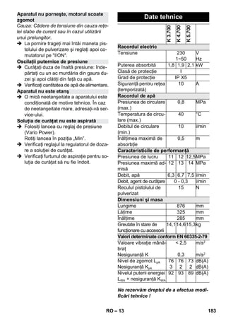 – 13 
Cauza: Cădere de tensiune din cauza reţe-lei 
slabe de curent sau în cazul utilizării 
unui prelungitor. 
 La pornire trageţi mai întâi maneta pis-tolului 
de pulverizare şi reglaţi apoi co-mutatorul 
pe I/ON. 
 Curăţaţi duza de înaltă presiune: înde-părtaţi 
cu un ac murdăria din gaura du-zei 
şi apoi clătiţi din faţă cu apă. 
 Verificaţi cantitatea de apă de alimentare. 
 O mică neetanşeitate a aparatului este 
condiţionată de motive tehnice. În caz 
de neetanşeitate mare, adresaţi-vă ser-vice- 
ului. 
 Folosiţi lancea cu reglaj de presiune 
(Vario Power). 
Rotiţi lancea în poziţia „Min”. 
 Verificaţi reglajul la regulatorul de doza-re 
a soluţiei de curăţat. 
 Verificaţi furtunul de aspiraţie pentru so-luţia 
de curăţat să nu fie îndoit. 
Ne rezervăm dreptul de a efectua modi-ficări 
tehnice ! 
Aparatul nu porneşte, motorul scoate 
zgomot 
Oscilaţii puternice de presiune 
Aparatul nu este etanş 
Soluţia de curăţat nu este aspirată 
Date tehnice 
K 3.700 
K 4.700 
K 5.700 
Racordul electric 
Tensiune 230 
1~50 
V 
Hz 
Puterea absorbită 1,8 1,9 2,1 kW 
Clasă de protecţie I 
Grad de protecţie IP X5 
Siguranţă pentru reţea 
10 A 
(temporizată) 
Racordul de apă 
Presiunea de circulare 
(max.) 
0,8 MPa 
Temperatura de circu-lare 
(max.) 
40 °C 
Debitul de circulare 
(min.) 
10 l/min 
Înălţimea maximă de 
absorbţie 
0,5 m 
Caracteristicile de performanţă 
Presiunea de lucru 11 12 12,5MPa 
Presiunea maximă ad-misă 
12 13 14 MPa 
Debit, apă 6,3 6,7 7,5 l/min 
Debit, agent de curăţare 0 - 0,3 l/min 
Reculul pistolului de 
15 N 
pulverizat 
Dimensiuni şi masa 
Lungime 876 mm 
Lăţime 325 mm 
Înălţime 285 mm 
Greutate în stare de 
14,114,615,3kg 
funcţionare cu accesorii 
Valori determinate conform EN 60335-2-79 
Valoare vibraţie mână-braţ 
 2,5 
Nesiguranţă K 
0,3 
m/s2 
m/s2 
Nivel de zgomot LpA 
Nesiguranţă KpA 
76 
3 
76 
2 
73 
2 
dB(A) 
dB(A) 
Nivelul puterii energiei 
LWA + nesiguranţă KWA 
92 93 89 dB(A) 
RO 183 
 