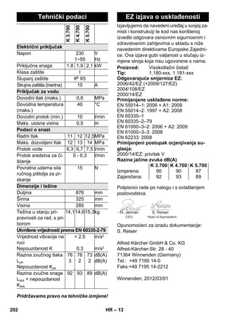 – 13 
Pridržavamo pravo na tehničke izmjene! 
Izjavljujemo da navedeni uređaj u svojoj za-misli 
i konstrukciji te kod nas korištenoj 
izvedbi odgovara osnovnim sigurnosnim i 
zdravstvenim zahtjevima u skladu s niže 
navedenim direktivama Europske Zajedni-ce. 
Ova izjava gubi valjanost u slučaju iz-mjene 
stroja koja nisu ugovorene s nama. 
Potpisnici rade po nalogu i s ovlaštenjem 
poslovodstva. 
Opunomoćeni za izradu dokumentacije: 
S. Reiser 
Alfred Kärcher GmbH  Co. KG 
Alfred-Kärcher-Str. 28 - 40 
71364 Winnenden (Germany) 
Tel.: +49 7195 14-0 
Faks:+49 7195 14-2212 
Winnenden, 2012/03/01 
Tehnički podaci 
K 3.700 
K 4.700 
K 5.700 
Električni priključak 
Napon 230 
1~50 
V 
Hz 
Priključna snaga 1,8 1,9 2,1 kW 
Klasa zaštite I 
Stupanj zaštite IP X5 
Strujna zaštita (inertna) 10 A 
Priključak za vodu 
Dovodni tlak (maks.) 0,8 MPa 
Dovodna temperatura 
40 °C 
(maks.) 
Dovodni protok (min.) 10 l/min 
Maks. usisna visina 0,5 m 
Podaci o snazi 
Radni tlak 11 12 12,5MPa 
Maks. dozvoljeni tlak 12 13 14 MPa 
Protok vode 6,3 6,7 7,5 l/min 
Protok sredstva za či-šćenje 
0 - 0,3 l/min 
Povratna udarna sila 
15 N 
ručnog pištolja za pr-skanje 
Dimenzije i težine 
Duljina 876 mm 
Širina 325 mm 
Visina 285 mm 
Težina u stanju pri-pravnosti 
za rad, s pri-borom 
14,114,615,3kg 
Utvrđene vrijednosti prema EN 60335-2-79 
Vrijednost vibracije na 
 2,5 
ruci 
Nepouzdanost K 
0,3 
m/s2 
m/s2 
Razina zvučnog tlaka 
LpA 
Nepouzdanost KpA 
76 
3 
76 
2 
73 
2 
dB(A) 
dB(A) 
Razina zvučne snage 
LWA + nepouzdanost 
KWA 
92 93 89 dB(A) 
EZ izjava o usklađenosti 
Proizvod: Visokotlačni čistač 
Tip: 1.180-xxx, 1.181-xxx 
Odgovarajuće smjernice EZ: 
2006/42/EZ (+2009/127/EZ) 
2004/108/EZ 
2000/14/EZ 
Primijenjene usklađene norme: 
EN 55014–1: 2006 + A1: 2009 
EN 55014–2: 1997 + A2: 2008 
EN 60335–1 
EN 60335–2–79 
EN 61000–3–2: 2006 + A2: 2009 
EN 61000–3–3: 2008 
EN 62233: 2008 
Primijenjeni postupak ocjenjivanja su-glasja: 
2000/14/EZ: privitak V 
Razina jačine zvuka dB(A) 
K 3.700 K 4.700 K 5.700 
Izmjerena: 90 90 87 
Zajamčena: 92 93 89 
CEO Head of Approbation 
202 HR 
 