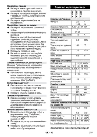 Електричні з'єднання 
Напруга 230 
Загальна потужність 1,8 1,9 2,1 kW 
Клас захисту I 
Ступінь захисту IP X5 
Запобіжник (інерційний) 10 A 
Подача води 
Тиск, що подається 
(макс.) 
Температура струменя 
(макс.) 
Об’єм, що подається 
(мін). 
Mакс. висота 
всасування 
Робочі характеристики 
Робочий тиск 11 12 12,5 МПа 
Макс. допустимий тиск 12 13 14 МПа 
Продуктивність насоса, 
вода 
Об’єм подачі, засоби 
для чищення 
Реактивна сила ручного 
розпилювача 
Розміри та вага 
Довжина 876 мм 
Ширина 325 мм 
Висота 285 мм 
Вага, у готовності до 
роботи та з 
аксесуарами 
Значення встановлено згідно стандарту 
EN 60335-2-79 
Значення вібрації рука- 
плече 
Небезпека K 
Рівень шуму LpA 
Небезпека KpA 
Рівень потужності шуму 
LWA + небезпека KWA 
– 13 
Пристрій не працює 
 Витягнути важіль ручного пістолета- 
розпилювача, пристрій вимкнеться. 
 Перевірте відповідність напруги, вказаної 
у заводській табличці, напрузі джерела 
електроенергії. 
 Перевірити мережевий кабель на 
пошкодження. 
Пристрій не працює під тиском 
 Перевірити настроювання струминної 
трубки. 
 Перед використанням викачати повітря із 
пристрою. 
Ввімкнути пристрій без приєднаної 
струминної трубки та дати йому 
попрацювати (не більше 2 хвилин), поки з 
пістолета не почне виходити вода без 
бульбашок повітря. Ввімкнути пристрій та 
знову приєднати струминну трубку. 
 Перевірити подавання води. 
 Витягніть з допомогою плоскогубців 
мережевий фільтр з елементу для 
водопостачання та промийте його у 
проточній воді. 
Апарат не вмикається, двигун гудить 
Причина: Падіння напруги через слабку 
електромережу або при використанні 
подовжувача. 
 При вимкненні насамперед витягти 
важіль ручного пістолету-розпилювача, 
потім установіть вимикач апарату в 
положення „I/ON“ (I/УВІМК.). 
Великі перепади тиску 
 Очистити форсунку високого тиску: 
Голкою прибрати бруд з отвору форсунки 
та промити її спереду водою. 
 Перевірте кількість подаваної води. 
Апарат негерметичний 
 Незначну негерметичність апарату 
зумовлено технічними особливостями. 
При сильній негерметичності зверніться 
до авторизованої служби сервісного 
обслуговування. 
Очисний засіб не всмоктується 
 Використовувати струменеву трубку з 
регулюванням тиску (Vario Power) 
Повернути струминну трубку в 
положення „Mix“. 
 Перевірити регулятор дозування мийного 
засобу. 
 Перевірити всмоктувальний шланг для 
Технічні характеристики 
K 3.700 
K 4.700 
K 5.700 
1~50 
V 
Hz 
0,8 МПа 
40 °C 
10 л/хв. 
0,5 м 
6,3 6,7 7,5 л/хв. 
0 - 0,3 л/хв. 
15 Н 
14,1 14,6 15,3 кг 
 2,5 
0,3 
м/с2 
м/с2 
76 
3 
76 
2 
73 
2 
дБ(А) 
дБ(А) 
92 93 89 дБ(А) 
мийного засобу на перегини. Можливі зміни у конструкції пристрою! 
UK 257 
 