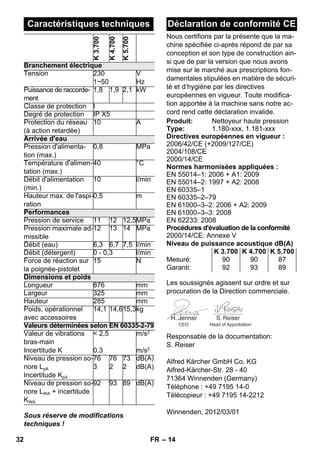 – 14 
Sous réserve de modifications 
techniques ! 
Nous certifions par la présente que la ma-chine 
spécifiée ci-après répond de par sa 
conception et son type de construction ain-si 
que de par la version que nous avons 
mise sur le marché aux prescriptions fon-damentales 
stipulées en matière de sécuri-té 
et d’hygiène par les directives 
européennes en vigueur. Toute modifica-tion 
apportée à la machine sans notre ac-cord 
rend cette déclaration invalide. 
Les soussignés agissent sur ordre et sur 
procuration de la Direction commerciale. 
Responsable de la documentation: 
S. Reiser 
Alfred Kärcher GmbH Co. KG 
Alfred-Kärcher-Str. 28 - 40 
71364 Winnenden (Germany) 
Téléphone : +49 7195 14-0 
Télécopieur : +49 7195 14-2212 
Winnenden, 2012/03/01 
Caractéristiques techniques 
K 3.700 
K 4.700 
K 5.700 
Branchement électrique 
Tension 230 
1~50 
V 
Hz 
Puissance de raccorde-ment 
1,8 1,9 2,1 kW 
Classe de protection I 
Degré de protection IP X5 
Protection du réseau 
10 A 
(à action retardée) 
Arrivée d'eau 
Pression d'alimenta-tion 
(max.) 
0,8 MPa 
Température d'alimen-tation 
(max.) 
40 °C 
Débit d'alimentation 
(min.) 
10 l/min 
Hauteur max. de l'aspi-ration 
0,5 m 
Performances 
Pression de service 11 12 12,5MPa 
Pression maximale ad-missible 
12 13 14 MPa 
Débit (eau) 6,3 6,7 7,5 l/min 
Débit (détergent) 0 - 0,3 l/min 
Force de réaction sur 
15 N 
la poignée-pistolet 
Dimensions et poids 
Longueur 876 mm 
Largeur 325 mm 
Hauteur 285 mm 
Poids, opérationnel 
14,1 14,615,3kg 
avec accessoires 
Valeurs déterminées selon EN 60335-2-79 
Valeur de vibrations 
 2,5 
bras-main 
Incertitude K 
0,3 
m/s2 
m/s2 
Niveau de pression so-nore 
LpA 
Incertitude KpA 
76 
3 
76 
2 
73 
2 
dB(A) 
dB(A) 
Niveau de pression so-nore 
LWA + incertitude 
KWA 
92 93 89 dB(A) 
Déclaration de conformité CE 
Produit: Nettoyeur haute pression 
Type: 1.180-xxx, 1.181-xxx 
Directives européennes en vigueur : 
2006/42/CE (+2009/127/CE) 
2004/108/CE 
2000/14/CE 
Normes harmonisées appliquées : 
EN 55014–1: 2006 + A1: 2009 
EN 55014–2: 1997 + A2: 2008 
EN 60335–1 
EN 60335–2–79 
EN 61000–3–2: 2006 + A2: 2009 
EN 61000–3–3: 2008 
EN 62233: 2008 
Procédures d'évaluation de la conformité 
2000/14/CE: Annexe V 
Niveau de puissance acoustique dB(A) 
K 3.700 K 4.700 K 5.700 
Mesuré: 90 90 87 
Garanti: 92 93 89 
CEO Head of Approbation 
32 FR 
 