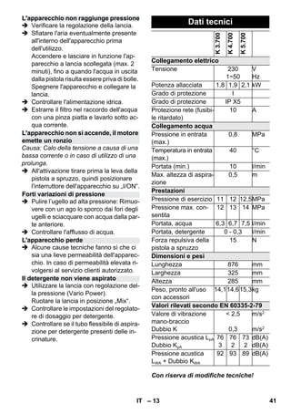– 13 
 Verificare la regolazione della lancia. 
 Sfiatare l'aria eventualmente presente 
all'interno dell'apparecchio prima 
dell'utilizzo. 
Accendere e lasciare in funzione l'ap-parecchio 
a lancia scollegata (max. 2 
minuti), fino a quando l'acqua in uscita 
dalla pistola risulta essere priva di bolle. 
Spegnere l'apparecchio e collegare la 
lancia. 
 Controllare l'alimentazione idrica. 
 Estrarre il filtro nel raccordo dell'acqua 
con una pinza piatta e lavarlo sotto ac-qua 
corrente. 
Causa: Calo della tensione a causa di una 
bassa corrente o in caso di utilizzo di una 
prolunga. 
 All'attivazione tirare prima la leva della 
pistola a spruzzo, quindi posizionare 
l'interruttore dell'apparecchio su „I/ON“. 
 Pulire l’ugello ad alta pressione: Rimuo-vere 
con un ago lo sporco dai fori degli 
ugelli e sciacquare con acqua dalla par-te 
anteriore. 
 Controllare l'afflusso di acqua. 
 Alcune cause tecniche fanno sì che ci 
sia una lieve permeabilità dell'apparec-chio. 
In caso di permeabilità elevata ri-volgersi 
al servizio clienti autorizzato. 
 Utilizzare la lancia con regolazione del-la 
pressione (Vario Power). 
Ruotare la lancia in posizione „Mix“. 
 Controllare le impostazioni del regolato-re 
di dosaggio per detergente. 
 Controllare se il tubo flessibile di aspira-zione 
per detergente presenti delle in-crinature. 
Con riserva di modifiche tecniche! 
L'apparecchio non raggiunge pressione 
L'apparecchio non si accende, il motore 
emette un ronzio 
Forti variazioni di pressione 
L'apparecchio perde 
Il detergente non viene aspirato 
Dati tecnici 
K 3.700 
K 4.700 
K 5.700 
Collegamento elettrico 
Tensione 230 
1~50 
V 
Hz 
Potenza allacciata 1,8 1,9 2,1 kW 
Grado di protezione I 
Grado di protezione IP X5 
Protezione rete (fusibi-le 
10 A 
ritardato) 
Collegamento acqua 
Pressione in entrata 
(max.) 
0,8 MPa 
Temperatura in entrata 
(max.) 
40 °C 
Portata (min.) 10 l/min 
Max. altezza di aspira-zione 
0,5 m 
Prestazioni 
Pressione di esercizio 11 12 12,5MPa 
Pressione max. con-sentita 
12 13 14 MPa 
Portata, acqua 6,3 6,7 7,5 l/min 
Portata, detergente 0 - 0,3 l/min 
Forza repulsiva della 
15 N 
pistola a spruzzo 
Dimensioni e pesi 
Lunghezza 876 mm 
Larghezza 325 mm 
Altezza 285 mm 
Peso, pronto all'uso 
14,114,615,3kg 
con accessori 
Valori rilevati secondo EN 60335-2-79 
Valore di vibrazione 
 2,5 
mano-braccio 
Dubbio K 
0,3 
m/s2 
m/s2 
Pressione acustica LpA 
Dubbio KpA 
76 
3 
76 
2 
73 
2 
dB(A) 
dB(A) 
Pressione acustica 
LWA + Dubbio KWA 
92 93 89 dB(A) 
IT 41 
 