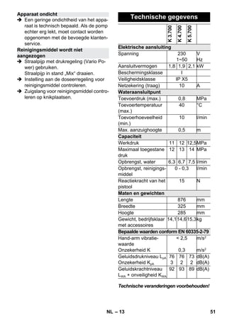 – 13 
 Een geringe ondichtheid van het appa-raat 
is technisch bepaald. Als de pomp 
echter erg lekt, moet contact worden 
opgenomen met de bevoegde klanten-service. 
 Straalpijp met drukregeling (Vario Po-wer) 
gebruiken. 
Straalpijp in stand „Mix“ draaien. 
 Instelling aan de doseerregeling voor 
reinigingsmiddel controleren. 
 Zuigslang voor reinigingsmiddel contro-leren 
op knikplaatsen. 
Technische veranderingen voorbehouden! 
Apparaat ondicht 
Reinigingsmiddel wordt niet 
aangezogen 
Technische gegevens 
K 3.700 
K 4.700 
K 5.700 
Elektrische aansluiting 
Spanning 230 
1~50 
V 
Hz 
Aansluitvermogen 1,8 1,9 2,1 kW 
Beschermingsklasse I 
Veiligheidsklasse IP X5 
Netzekering (traag) 10 A 
Wateraansluitpunt 
Toevoerdruk (max.) 0,8 MPa 
Toevoertemperatuur 
40 °C 
(max.) 
Toevoerhoeveelheid 
(min.) 
10 l/min 
Max. aanzuighoogte 0,5 m 
Capaciteit 
Werkdruk 11 12 12,5MPa 
Maximaal toegestane 
druk 
12 13 14 MPa 
Opbrengst, water 6,3 6,7 7,5 l/min 
Opbrengst, reinigings-middel 
0 - 0,3 l/min 
Reactiekracht van het 
15 N 
pistool 
Maten en gewichten 
Lengte 876 mm 
Breedte 325 mm 
Hoogte 285 mm 
Gewicht, bedrijfsklaar 
14,114,615,3kg 
met accessoires 
Bepaalde waarden conform EN 60335-2-79 
Hand-arm vibratie-waarde 
 2,5 
Onzekerheid K 
0,3 
m/s2 
m/s2 
Geluidsdrukniveau LpA 
Onzekerheid KpA 
76 
3 
76 
2 
73 
2 
dB(A) 
dB(A) 
Geluidskrachtniveau 
LWA + onveiligheid KWA 
92 93 89 dB(A) 
NL 51 
 