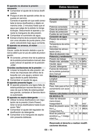 – 13 
 Comprobar el ajuste de la lanza dosifi-cadora. 
 Purgue el aire del aparato antes de su 
puesta en servicio. 
Conecte el aparato sin que esté conec-tada 
la lanza dosificadora y déjelo en 
marcha (máx. 2 minutos) hasta que el 
agua que salga de la pistola no tenga 
burbujas. Desconecte el aparato y co-necte 
la manguera de alta presión. 
 Comprobar el suministro de agua. 
 Extraer el tamiz de la conexión del agua 
con unos alicates de punta plana y lim-piarlo 
colocándolo bajo agua corriente. 
Causa: caída de tensión debida a que la 
red es débil o por el uso de cable de prolon-gación. 
 Al conectar, primero tirar de la palanca 
de la pistola pulverizadora manual, des-pués 
colocar el aparato en la posición 
„I/ON“. 
 Limpiar la boquilla de alta presión: eli-minar 
las impurezas del orificio de la 
boquilla con una aguja y aclarar con 
agua desde la parte delantera. 
 Comprobar el caudal de agua. 
 El aparato presenta una ligera falta de 
estanqueidad por razones técnicas. En 
caso de que la falta de estanqueidad 
sea grande, contactar al Servicio técni-co 
autorizado. 
 Utilizar la lanza dosificadora con regu-lación 
de la presión (Vario Power). 
Girar la lanza dosificadora hasta la po-sición 
Mix. 
 Comprobar el ajuste del regulador de 
dosificación de detergente. 
 Comprobar si la manguera de aspira-ción 
presenta dobleces. 
Reservado el derecho a realizar modifi-caciones 
técnicas. 
El aparato no alcanza la presión 
necesaria 
El aparato no arranca, el motor 
ronronea 
Grandes oscilaciones de la presión 
El aparato presenta fugas 
El aparato no aspira detergente 
Datos técnicos 
K 3.700 
K 4.700 
K 5.700 
Conexión eléctrica 
Tensión 230 
1~50 
V 
Hz 
Potencia conectada 1,8 1,9 2,1 kW 
Clase de protección I 
Grado de protección IP X5 
Fusible de red (inerte) 10 A 
Conexión de agua 
Presión de entrada 
(máx.) 
0,8 MPa 
Temperatura de entra-da 
(máx.) 
40 °C 
Velocidad de alimen-tación 
(mín.) 
10 l/min 
Altura de absorción máx. 0,5 m 
Potencia y rendimiento 
Presión de trabajo 11 12 12,5MPa 
Presión máx. admisible 12 13 14 MPa 
Caudal, agua 6,3 6,7 7,5 l/min 
Caudal, detergente 0 - 0,3 l/min 
Fuerza de retroceso 
de la pistola pulveriza-dora 
manual 
15 N 
Medidas y pesos 
Longitud 876 mm 
Anchura 325 mm 
Altura 285 mm 
Peso, listo para el fun-cionamiento 
con acce-sorios 
14,114,615,3kg 
Valores calculados conforme a la norma 
EN 60335-2-79 
Valor de vibración 
 2,5 
mano-brazo 
Inseguridad K 
0,3 
m/s2 
m/s2 
Nivel de presión acús-tica 
LpA 
Inseguridad KpA 
76 
3 
76 
2 
73 
2 
dB(A) 
dB(A) 
Nivel de potencia 
acústica LWA + insegu-ridad 
KWA 
92 93 89 dB(A) 
ES 61 
 
