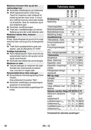 – 12 
 Kontroller indstillingerne på strålerøret. 
 Afluft højtryksrenseren inden brug. 
Tænd for maskinen uden strålerør til-sluttet 
og lad den køre (max. 2 minut-ter), 
indtil der kommer vand uden bobler 
ud af pistolen. Sluk for maskinen og til-slut 
strålerøret igen. 
 Kontroller vandforsyningen. 
 Træk sien i vandtilslutningen ud med en 
fladtang og rens den under løbende vand. 
Årsag: Spændingstab på grund af et svagt 
strømnet eller ved brug af en forlængerled-ning. 
 Træk først sprøjtepistolens greb ved 
starten, sæt så afbryderen til I/ON. 
 Rens højtryksdysen: Fjern snavs fra dy-seborehullet 
med en nål og skyl ved at 
spule vand fremad. 
 Kontroller den tilløbende vandmængde. 
 Teknisk betinget er maskinen lidt utæt. 
Kontakt den autoriserede kundeser-vice, 
hvis den er meget utæt. 
 Brug strålerør med trykregulering (Vario 
Power). 
Drej strålerøret til position Mix. 
 Kontroller indstillingen på doseringsre-gulatoren 
til rensemidlet. 
 Kontroller rensemiddel-sugeslangen for 
knæk. 
Forbehold for tekniske ændringer! 
Maskinen kommer ikke op på det 
nødvendige tryk 
Maskinen starter ikke, motoren 
brummer 
Kraftige trykudsving 
Maskinen er utæt 
Rensemiddel bliver ikke indsuget 
Tekniske data 
K 3.700 
K 4.700 
K 5.700 
El-tilslutning 
Spænding 230 
1~50 
V 
Hz 
Tilslutningseffekt 1,8 1,9 2,1 kW 
Beskyttelsesklasse I 
Beskyttelsesniveau IP X5 
Netsikring (træg) 10 A 
Vandtilslutning 
Tilførselstryk, maks. 0,8 MPa 
Forsyningstempera-tur, 
maks. 
40 °C 
Forsyningsmængde, 
min. 
10 l/min. 
Max. indsugningshøjde 0,5 m 
Ydelsesdata 
Arbejdstryk 11 12 12,5MPa 
Maks. tilladt tryk 12 13 14 MPa 
Kapacitet, vand 6,3 6,7 7,5 l/min. 
Kapacitet, rengørings-middel 
0 - 0,3 l/min. 
Pistolgrebets tilbage-stødskraft 
15 N 
Mål og vægt 
Længde 876 mm 
Bredde 325 mm 
Højde 285 mm 
Vægt, driftsklar med 
14,114,615,3kg 
tilbehør 
Oplyste værdier ifølge EN 60335-2-79 
Hånd-arm vibrations-værdi 
 2,5 
Usikkerhed K 
0,3 
m/s2 
m/s2 
Lydtryksniveau LpA 
Usikkerhed KpA 
76 
3 
76 
2 
73 
2 
dB(A) 
dB(A) 
Lydeffektniveau LWA + 
usikkerhed KWA 
92 93 89 dB(A) 
80 DA 
 