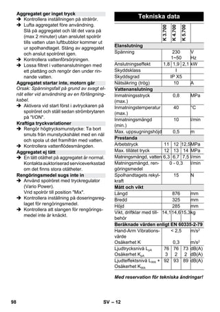 – 12 
 Kontrollera inställningen på strålrör. 
 Lufta aggregatet före användning. 
Slå på aggregatet och låt det vara på 
(max 2 minuter) utan anslutet spolrör 
tills vatten utan luftbubblor kommer ut 
ur spolhandtaget. Stäng av aggregatet 
och anslut spolröret igen. 
 Kontrollera vattenförsörjningen. 
 Lossa filtret i vattenanslutningen med 
ett plattång och rengör den under rin-nande 
vatten. 
Orsak: Spänningsfall på grund av svagt el-nät 
eller vid användning av en förlängning-kabel. 
 Aktivera vid start först i avtryckaren på 
spolröret och ställ sedan strömbrytaren 
på I/ON. 
 Rengör högtrycksmunstycke: Ta bort 
smuts från munstyckshålet med en nål 
och spola ut det framifrån med vatten. 
 Kontrollera vattenflödesmängden. 
 En lätt otäthet på aggregatet är normal. 
Kontakta auktoriserad serviceverksstad 
om det finns stora otätheter. 
 Använd spolröret med tryckregulator 
(Vario Power). 
Vrid spolrör till position Mix. 
 Kontrollera inställning på doseringsreg-laget 
för rengöringsmedel. 
 Kontrollera att slangen för rengörings-medel 
inte är knäckt. 
Med reservation för tekniska ändringar! 
Aggregatet ger inget tryck 
Aggregatet startar inte, motorn går 
Kraftiga tryckvariationer 
Aggregatet ej tätt 
Rengöringsmedel sugs inte in 
Tekniska data 
K 3.700 
K 4.700 
K 5.700 
Elanslutning 
Spänning 230 
1~50 
V 
Hz 
Anslutningseffekt 1,8 1,9 2,1 kW 
Skyddsklass I 
Skyddsgrad IP X5 
Nätsäkring (trög) 10 A 
Vattenanslutning 
Inmatningsstryck 
(max.) 
0,8 MPa 
Inmatningstemperatur 
(max.) 
40 °C 
Inmatningsmängd 
(min.) 
10 l/min 
Max. uppsugningshöjd 0,5 m 
Prestanda 
Arbetstryck 11 12 12,5MPa 
Max. tillåtet tryck 12 13 14 MPa 
Matningsmängd, vatten 6,3 6,7 7,5 l/min 
Matningsmängd, ren-göringsmedel 
0 - 0,3 l/min 
Spolhandtagets rekyl-kraft 
15 N 
Mått och vikt 
Längd 876 mm 
Bredd 325 mm 
Höjd 285 mm 
Vikt, driftklar med till-behör 
14,114,615,3kg 
Beräknade värden enligt EN 60335-2-79 
Hand-Arm Vibrations-värde 
 2,5 
Osäkerhet K 
0,3 
m/s2 
m/s2 
Ljudtrycksnivå LpA 
Osäkerhet KpA 
76 
3 
76 
2 
73 
2 
dB(A) 
dB(A) 
Ljudteffektsnivå LWA + 
Osäkerhet KWA 
92 93 89 dB(A) 
98 SV 
 