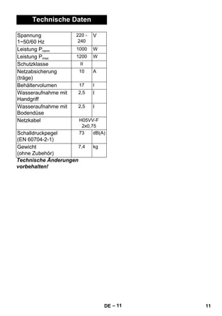– 11 
Technische Daten 
Spannung 
1~50/60 Hz 
220 - 
240 
Technische Änderungen 
vorbehalten! 
V 
Leistung Pnenn 1000 W 
Leistung Pmax 1200 W 
Schutzklasse II 
Netzabsicherung 
10 A 
(träge) 
Behältervolumen 17 l 
Wasseraufnahme mit 
Handgriff 
2,5 l 
Wasseraufnahme mit 
Bodendüse 
2,5 l 
Netzkabel H05VV-F 
2x0,75 
Schalldruckpegel 
(EN 60704-2-1) 
73 dB(A) 
Gewicht 
(ohne Zubehör) 
7,4 kg 
DE 11 
 