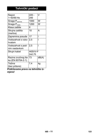 – 11 
Tehnički podaci 
Napon 
1~50/60 Hz 
220 - 
240 
V 
Snaga Pnazivna 1000 W 
Snaga Pmaks 1200 W 
Klasa zaštite II 
Strujna zaštita 
10 A 
(inertna) 
Zapremina posude 17 l 
Vodozahvat s ruko-hvatom 
2,5 l 
Vodozahvat s pod-nim 
nastavkom 
2,5 l 
Strujni kabel H05VV-F 
2x0,75 
Razina zvučnog tla-ka 
(EN 60704-2-1) 
73 dB(A) 
Težina 
(bez pribora) 
7,4 kg 
Pridržavamo pravo na tehničke iz-mjene! 
HR 151 
 
