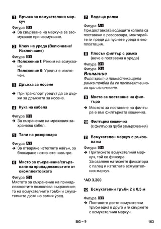 – 9 
Фигура 
 За свързване на маркуча за зас- 
мукване при изсмукване. 
Фигура 
 Положение I: Режим на всмуква- 
не 
Положение 0: Уредът е изклю- 
чен. 
 При транспорт уредът да се дър- 
жи за дръжката за носене. 
Фигура 
 За съхранение на мрежовия за- 
хранващ кабел. 
Фигура 
 За отваряне изтеглете навън, за 
блокиране натиснете навътре. 
Фигура 
Мястото за съхранение на принад- 
лежностите позволява съхранение- 
то на всмукателните тръби и смука- 
телните дюзи на самия уред. 
Фигура 
При доставката водещите колела са 
поставени в резервоара, монтирай- 
те ги преди да пуснете уреда в екс- 
плоатация. 
Фигура 
Фигура 
Внимание 
Филтърът и принадлежащата 
рамка трябва да се поставят вина- 
ги при използване. 
 Мястото за поставяне на филтъ- 
ра е във филтърната кошничка. 
Фигура 
 Притиснете всмукателния мар- 
куч, той се фиксира. 
За сваляне натиснете фиксатора 
с палец и изтеглете всмукател- 
ния маркуч. 
*AD 3.200 
Фигура 
 Поставете двете всмукателни 
тръби една в друга и ги свържете 
с всмукателния маркуч. 
Връзка за всмукателния мар- 
куч 
Ключ на уреда (Включване/ 
Изключване) 
Дръжка за носене 
Кука на кабела 
Тапи на резервоара 
Място за съхранение/свърз- 
ване на принадлежностите от 
окомплектовката 
Водеща ролка 
Плосък филтър с рамка 
(вече е поставена в уреда) 
Място за поставяне на фил- 
търа 
Филтърна кошничка 
(с филтър за груби замърсявания) 
Всмукателен маркуч с ръкох- 
ватка 
Всмукателни тръби 2 х 0,5 м 
BG 163 
 
