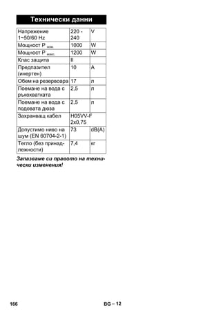 – 12 
Технически данни 
Напрежение 
1~50/60 Hz 
220 - 
240 
V 
Мощност Р ном. 1000 W 
Мощност Р макс. 1200 W 
Клас защита II 
Предпазител 
10 A 
(инертен) 
Обем на резервоара 17 л 
Поемане на вода с 
2,5 л 
ръкохватката 
Поемане на вода с 
подовата дюза 
2,5 л 
Захранващ кабел H05VV-F 
2x0,75 
Допустимо ниво на 
шум (EN 60704-2-1) 
73 dB(A) 
Тегло (без принад- 
лежности) 
7,4 кг 
Запазваме си правото на техни- 
чески изменения! 
166 BG 
 
