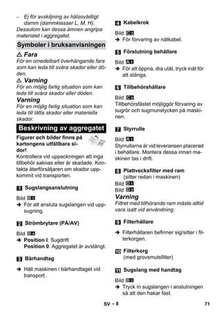 – 8 
– Ej för avskiljning av hälsovådligt 
damm (dammklasser L, M, H). 
Dessutom kan dessa ämnen angripa 
materialet i aggregatet. 
 Fara 
För en omedelbart överhängande fara 
som kan leda till svåra skador eller dö-den. 
 Varning 
För en möjlig farlig situation som kan 
leda till svåra skador eller döden. 
Varning 
För en möjlig farlig situation som kan 
leda till lätta skador eller materiella 
skador. 
Figurer och bilder finns på 
kartongens utfällbara si-dor! 
Kontrollera vid uppackningen att inga 
tillbehör saknas eller är skadade. Kon-takta 
återförsäljaren om skador upp-kommit 
vid transporten. 
Bild 
 För att ansluta sugslangen vid upp-sugning. 
Bild 
 Position I: Sugdrift 
Position 0: Aggregatet är avstängt. 
 Håll maskinen i bärhandtaget vid 
transport. 
Bild 
 För förvaring av nätkabel. 
Bild 
 För att öppna, dra utåt, tryck inåt för 
att stänga. 
Bild 
Tillbehörsfästet möjliggör förvaring av 
sugrör och sugmunstycken på maski-nen. 
Bild 
Styrrullarna är vid leveransen placerad 
i behållare. Montera dessa innan ma-skinen 
tas i drift. 
Bild 
Bild 
Varning 
Filtret med tillhörande ram måste alltid 
vara isatt vid användning. 
 Filterhållaren befinner sig/sitter i fil-terkorgen. 
Bild 
 Tryck in sugslangen i anslutningen 
så att den hakar fast. 
Symboler i bruksanvisningen 
Beskrivning av aggregatet 
Sugslangsanslutning 
Strömbrytare (PÅ/AV) 
Bärhandtag 
Kabelkrok 
Förslutning behållare 
Tillbehörshållare 
Styrrulle 
Plattvecksfilter med ram 
(sitter redan i maskinen) 
Filterhållare 
Filterkorg 
(med grovsmutsfilter) 
Sugslang med handtag 
SV 71 
 
