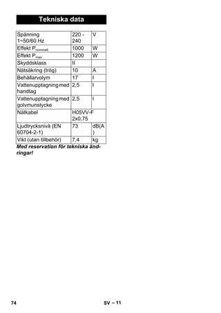 – 11 
Tekniska data 
Spänning 
1~50/60 Hz 
220 - 
240 
V 
Effekt Pnominell 1000 W 
Effekt Pmax 1200 W 
Skyddsklass II 
Nätsäkring (trög) 10 A 
Behållarvolym 17 l 
Vattenupptagning med 
2,5 l 
handtag 
Vattenupptagning med 
golvmunstycke 
2,5 l 
Nätkabel H05VV-F 
2x0,75 
Ljudtrycksnivå (EN 
60704-2-1) 
73 dB(A 
) 
Vikt (utan tillbehör) 7,4 kg 
Med reservation för tekniska änd-ringar! 
74 SV 
 