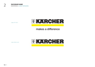 Page 10
Our brand name
Overview | Logo versions
2
Logo with claim
Logo without claim
 