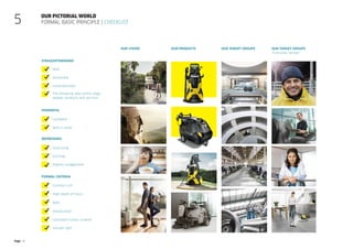 Page 31
Our pictorial world
Formal basic principle | Checklist
Slightly exaggerated
With a smile
Powerful
Straightforward
Refreshing
Formal criteria
Our vision Our products Our target groups
“Everyday heroes”
5
Real
Accessible
Uncomplicated
The following take centre stage:
people, products and services
Confident
Surprising
Exciting
Contrast-rich
High depth of focus
Bold
Desaturated
Consistent colour scheme
Vibrant light
Our target groups
 