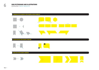 Page 35
Our pictograms and illustrations
Overview | basic modules
6
COMMUNICATIVE ELEMENTS (FOR EXAMPLE SPEECH BUBBLES)
ACCENTUATIONS (FOR EXAMPLE EMBLEM)
DIRECTION (FOR EXAMPLE ARROWS)
+
+
+
+
 