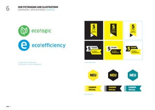 Page 37
Our pictograms and illustrations
Overview | Applications | Badges
6
Global Warranty
GlOBAl
wArrAntY
GlOBAl
wArrAntY
GlOBAl
wArrAntY
eco!ogic and eco!efficiency:
Evolutionary further development
eco!efficiency
eco!ogic
Eye Catchers
 