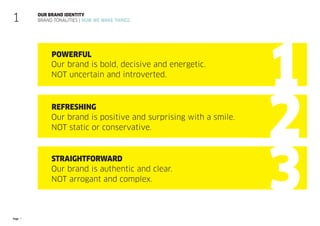 Page 7
Our brand identity
Brand tonalities | How we make things
1
POWERFUL
Our brand is bold, decisive and energetic.
NOT uncertain and introverted.
REFRESHING
Our brand is positive and surprising with a smile.
NOT static or conservative.
STRAIGHTFORWARD
Our brand is authentic and clear.
NOT arrogant and complex.
 