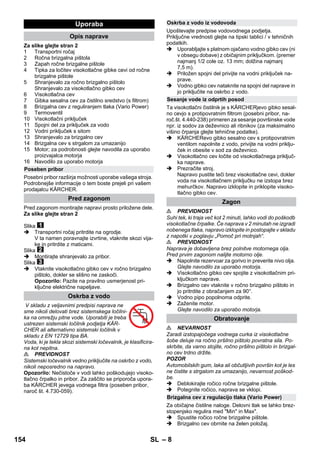 – 8 
Za slike glejte stran 2 
1 Transportni ročaj 
2 Ročna brizgalna pištola 
3 Zapah ročne brizgalne pištole 
4 Tipka za ločitev visokotlačne gibke cevi od ročne 
brizgalne pištole 
5 Shranjevalo za ročno brizgalno pištolo 
Shranjevalo za visokotlačno gibko cev 
6 Visokotlačna cev 
7 Gibka sesalna cev za čistilno sredstvo (s filtrom) 
8 Brizgalna cev z reguliranjem tlaka (Vario Power) 
9 Termoventil 
10 Visokotlačni priključek 
11 Spojni del za priključek za vodo 
12 Vodni priključek s sitom 
13 Shranjevalo za brizgalno cev 
14 Brizgalna cev s strgalom za umazanijo 
15 Motor; za podrobnosti glejte navodila za uporabo 
proizvajalca motorja 
16 Navodilo za uporabo motorja 
Posebni pribor razširja možnosti uporabe vašega stroja. 
Podrobnejše informacije o tem boste prejeli pri vašem 
prodajalcu KÄRCHER. 
Pred zagonom montirajte napravi prosto priložene dele. 
Za slike glejte stran 2 
Slika 
 Transportni ročaj pritrdite na ogrodje. 
V ta namen poravnajte izvrtine, vtaknite skozi vija-ke 
in pritrdite z maticami. 
Slika 
 Montirajte shranjevalo za pribor. 
Slika 
 Vtaknite visokotlačno gibko cev v ročno brizgalno 
pištolo, dokler se slišno ne zaskoči. 
Opozorilo: Pazite na pravilno usmerjenost pri-ključne 
električne napeljave. 
V skladu z veljavnimi predpisi naprava ne 
sme nikoli delovati brez sistemskega ločilni-ka 
na omrežju pitne vode. Uporabiti je treba 
ustrezen sistemski ločilnik podjetja KÄR-CHER 
ali alternativno sistemski ločilnik v 
skladu z EN 12729 tipa BA. 
Voda, ki je tekla skozi sistemski ločevalnik, je klasificira-na 
kot nepitna. 
 PREVIDNOST 
Sistemski ločevalnik vedno priključite na oskrbo z vodo, 
nikoli neposredno na napravo. 
Opozorilo: Nečistoče v vodi lahko poškodujejo visoko-tlačno 
črpalko in pribor. Za zaščito se priporoča upora-ba 
KÄRCHER jevega vodnega filtra (poseben pribor, 
naroč št. 4.730-059). 
Upoštevajte predpise vodovodnega podjetja. 
Priključne vrednosti glejte na tipski tablici / v tehničnih 
podatkih. 
 Uporabljajte s platnom ojačano vodno gibko cev (ni 
v obsegu dobave) z običajnim priključkom. (premer 
najmanj 1/2 cole oz. 13 mm; dolžina najmanj 
7,5 m). 
 Priložen spojni del privijte na vodni priključek na-prave. 
 Vodno gibko cev nataknite na spojni del naprave in 
jo priključite na oskrbo z vodo. 
Ta visokotlačni čistilnik je s KÄRCHERjevo gibko sesal-no 
cevjo s protipovratnim filtrom (posebni pribor, na-roč. 
št. 4.440-238) primeren za sesanje površinske vode 
npr. iz sodov za deževnico ali ribnikov (za maksimalno 
višino črpanja glejte tehnične podatke). 
 KÄRCHERevo gibko sesalno cev s protipovratnim 
ventilom napolnite z vodo, privijte na vodni priklju-ček 
in obesite v sod za deževnico. 
 Visokotlačno cev ločite od visokotlačnega priključ-ka 
naprave. 
 Prezračite stroj. 
Napravo pustite teči brez visokotlačne cevi, dokler 
voda na visokotlačnem priključku ne izstopa brez 
mehurčkov. Napravo izklopite in priklopite visoko-tlačno 
gibko cev. 
 PREVIDNOST 
Suhi tek, ki traja več kot 2 minuti, lahko vodi do poškodb 
visokotlačne črpalke. Če naprava v 2 minutah ne izgradi 
nobenega tlaka, napravo izklopite in postopajte v skladu 
z napotki v poglavju „Pomoč pri motnjah“. 
 PREVIDNOST 
Naprava je dobavljena brez polnitve motornega olja. 
Pred prvim zagonom nalijte motorno olje. 
 Napolnite rezervoar za gorivo in preverite nivo olja. 
Glejte navodilo za uporabo motorja. 
 Visokotlačno gibko cev spojite z visokotlačnim pri-ključkom 
naprave. 
 Brizgalno cev vtaknite v ročno brizgalno pištolo in 
jo pritrdite z obračanjem za 90°. 
 Vodno pipo popolnoma odprite. 
 Zaženite motor. 
Glejte navodilo za uporabo motorja. 
 NEVARNOST 
Zaradi izstopajočega vodnega curka iz visokotlačne 
šobe deluje na ročno pršilno pištolo povratna sila. Po-skrbite, 
da varno stojite, ročno pršilno pištolo in brizgal-no 
cev trdno držite. 
POZOR 
Avtomobilskih gum, laka ali občutljivih površin kot je les 
ne čistite s strgalom za umazanijo, nevarnost poškod-be. 
 Deblokirajte ročico ročne brizgalne pištole. 
 Potegnite ročico, naprava se vklopi. 
Za običajne čistilne naloge. Delovni tlak se lahko brez-stopenjsko 
regulira med Min in Max. 
 Spustite ročico ročne brizgalne pištole. 
 Brizgalno cev obrnite na želen položaj. 
Uporaba 
Opis naprave 
Poseben pribor 
Pred zagonom 
Oskrba z vodo 
Oskrba z vodo iz vodovoda 
Sesanje vode iz odprtih posod 
Zagon 
Obratovanje 
Brizgalna cev z regulacijo tlaka (Vario Power) 
154 SL 
 