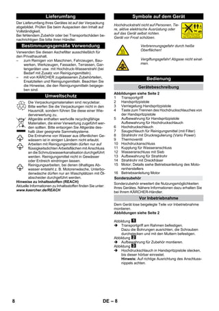– 8 
Der Lieferumfang Ihres Gerätes ist auf der Verpackung 
abgebildet. Prüfen Sie beim Auspacken den Inhalt auf 
Vollständigkeit. 
Bei fehlendem Zubehör oder bei Transportschäden be-nachrichtigen 
Sie bitte ihren Händler. 
Verwenden Sie diesen Aschefilter ausschließlich für 
den Privathaushalt. 
– zum Reinigen von Maschinen, Fahrzeugen, Bau-werken, 
Werkzeugen, Fassaden, Terrassen, Gar-tengeräten 
usw. mit Hochdruck-Wasserstrahl (bei 
Bedarf mit Zusatz von Reinigungsmitteln). 
– mit von KÄRCHER zugelassenen Zubehörteilen, 
Ersatzteilen und Reinigungsmitteln. Beachten Sie 
die Hinweise, die den Reinigungsmitteln beigege-ben 
sind. 
Die Verpackungsmaterialien sind recyclebar. 
Bitte werfen Sie die Verpackungen nicht in den 
Hausmüll, sondern führen Sie diese einer Wie-derverwertung 
zu. 
Altgeräte enthalten wertvolle recyclingfähige 
Materialien, die einer Verwertung zugeführt wer-den 
sollten. Bitte entsorgen Sie Altgeräte des-halb 
über geeignete Sammelsysteme. 
Die Entnahme von Wasser aus öffentlichen Ge-wässern 
ist in einigen Ländern nicht erlaubt. 
Arbeiten mit Reinigungsmitteln dürfen nur auf 
flüssigkeitsdichten Arbeitsflächen mit Anschluss 
an die Schmutzwasserkanalisation durchgeführt 
werden. Reinigungsmittel nicht in Gewässer 
oder Erdreich eindringen lassen. 
Reinigungsarbeiten, bei denen ölhaltiges Ab-wasser 
entsteht z. B. Motorenwäsche, Unterbo-denwäsche 
dürfen nur an Waschplätzen mit Öl-abscheider 
durchgeführt werden. 
Hinweise zu Inhaltsstoffen (REACH) 
Aktuelle Informationen zu Inhaltsstoffen finden Sie unter: 
www.kaercher.de/REACH 
Hochdruckstrahl nicht auf Personen, Tie-re, 
aktive elektrische Ausrüstung oder 
auf das Gerät selbst richten. 
Gerät vor Frost schützen. 
Abbildungen siehe Seite 2 
1 Transportgriff 
2 Handspritzpistole 
3 Verriegelung Handspritzpistole 
4 Taste zum Trennen des Hochdruckschlauches von 
der Handspritzpistole 
5 Aufbewahrung für Handspritzpistole 
Aufbewahrung für Hochdruckschlauch 
6 Hochdruckschlauch 
7 Saugschlauch für Reinigungsmittel (mit Filter) 
8 Strahlrohr mit Druckregulierung (Vario Power) 
9 Thermoventil 
10 Hochdruckanschluss 
11 Kupplung für Wasseranschluss 
12 Wasseranschluss mit Sieb 
13 Aufbewahrung für Strahlrohr 
14 Strahlrohr mit Dreckfräser 
15 Motor; Details siehe Betriebsanleitung des Moto-renherstellers 
16 Betriebsanleitung Motor 
Sonderzubehör erweitert die Nutzungsmöglichkeiten 
Ihres Gerätes. Nähere Informationen dazu erhalten Sie 
bei Ihrem KÄRCHER-Händler. 
Dem Gerät lose beigelegte Teile vor Inbetriebnahme 
montieren. 
Abbildungen siehe Seite 2 
Abbildung 
 Transportgriff am Rahmen befestigen. 
Dazu die Bohrungen ausrichten, die Schrauben 
durchstecken und mit den Muttern befestigen. 
Abbildung 
 Aufbewahrung für Zubehör montieren. 
Abbildung 
 Hochdruckschlauch in Handspritzpistole stecken, 
bis dieser hörbar einrastet. 
Hinweis: Auf richtige Ausrichtung des Anschluss-nippels 
achten. 
Lieferumfang 
Bestimmungsgemäße Verwendung 
Umweltschutz 
Symbole auf dem Gerät 
Verbrennungsgefahr durch heiße 
Oberflächen! 
Vergiftungsgefahr! Abgase nicht einat-men. 
Bedienung 
Gerätebeschreibung 
Sonderzubehör 
Vor Inbetriebnahme 
8 DE 
 