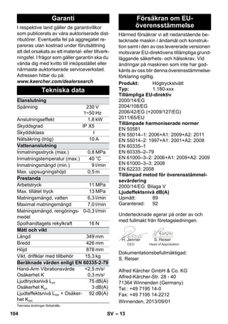 – 13 
I respektive land gäller de garantivillkor 
som publicerats av våra auktoriserade dist-ributörer. 
Eventuella fel på aggregatet re-pareras 
utan kostnad under förutsättning 
att det orsakats av ett material- eller tillverk-ningsfel. 
I frågor som gäller garantin ska du 
vända dig med kvitto till inköpsstället eller 
närmaste auktoriserade serviceverkstad. 
Adressen hittar du på: 
www.kaercher.com/dealersearch 
Härmed försäkrar vi att nedanstående be-tecknade 
maskin i ändamål och konstruk-tion 
samt i den av oss levererade versionen 
motsvarar EU-direktivens tillämpliga grund-läggande 
säkerhets- och hälsokrav. Vid 
ändringar på maskinen som inte har god-känts 
av oss blir denna överensstämmelse-förklaring 
ogiltig. 
Undertecknade agerar på order av och 
med fullmakt från företagsledningen. 
CEO Head of Approbation 
Dokumentationsbefullmäktigad: 
S. Reiser 
Alfred Kärcher GmbH  Co. KG 
Alfred-Kärcher-Str. 28 - 40 
71364 Winnenden (Germany) 
Tel.: +49 7195 14-0 
Fax: +49 7195 14-2212 
Garanti 
Tekniska data 
Elanslutning 
Spänning 230 
1~50 
V 
Hz 
Anslutningseffekt 1,8 kW 
Skyddsgrad IP X5 
Skyddsklass I 
Nätsäkring (trög) 10 A 
Vattenanslutning 
Inmatningsstryck (max.) 0,8 MPa 
Inmatningstemperatur (max.) 40 °C 
Inmatningsmängd (min.) 9 l/min 
Max. uppsugningshöjd 0,5 m 
Prestanda 
Arbetstryck 11 MPa 
Max. tillåtet tryck 13 MPa 
Matningsmängd, vatten 6,3 l/min 
Maximal matningsmängd 7,0 l/min 
Matningsmängd, rengörings-medel 
0-0,3 l/min 
Spolhandtagets rekylkraft 16 N 
Mått och vikt 
Längd 349 mm 
Bredd 426 mm 
Höjd 878 mm 
Vikt, driftklar med tillbehör 15,3 kg 
Beräknade värden enligt EN 60335-2-79 
Hand-Arm Vibrationsvärde 
2,5 
m/s2 
Osäkerhet K 
0,3 
m/s2 
Ljudtrycksnivå LpA 
Osäkerhet KpA 
75 
3 
dB(A) 
dB(A) 
Ljudteffektsnivå LWA + Osäker-het 
KWA 
92 dB(A) 
Tekniska ändringar förbehålls. 
Försäkran om EU-överensstämmelse 
Produkt: Högtryckstvätt 
Typ: 1.180-xxx 
Tillämpliga EU-direktiv 
2000/14/EG 
2004/108/EG 
2006/42/EG (+2009/127/EG) 
2011/65/EU 
Tillämpade harmoniserade normer 
EN 50581 
EN 55014–1: 2006+A1: 2009+A2: 2011 
EN 55014–2: 1997+A1: 2001+A2: 2008 
EN 60335–1 
EN 60335–2–79 
EN 61000–3–2: 2006+A1: 2009+A2: 2009 
EN 61000–3–3: 2008 
EN 62233: 2008 
Tillämpad metod för överensstämmel-sevärdering 
2000/14/EG: Bilaga V 
Ljudeffektsnivå dB(A) 
Upmätt: 89 
Garanterad: 92 
Winnenden, 2013/09/01 
104 SV 
 