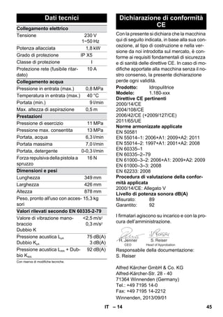 Con la presente si dichiara che la macchina 
qui di seguito indicata, in base alla sua con-cezione, 
– 14 
al tipo di costruzione e nella ver-sione 
da noi introdotta sul mercato, è con-forme 
ai requisiti fondamentali di sicurezza 
e di sanità delle direttive CE. In caso di mo-difiche 
apportate alla macchina senza il no-stro 
consenso, la presente dichiarazione 
perde ogni validità. 
I firmatari agiscono su incarico e con la pro-cura 
dell’amministrazione. 
CEO Head of Approbation 
Responsabile della documentazione: 
S. Reiser 
Alfred Kärcher GmbH  Co. KG 
Alfred-Kärcher-Str. 28 - 40 
71364 Winnenden (Germany) 
Tel.: +49 7195 14-0 
Fax: +49 7195 14-2212 
Dati tecnici 
Collegamento elettrico 
Tensione 230 
1~50 
V 
Hz 
Potenza allacciata 1,8 kW 
Grado di protezione IP X5 
Classe di protezione I 
Protezione rete (fusibile ritar-dato) 
10 A 
Collegamento acqua 
Pressione in entrata (max.) 0,8 MPa 
Temperatura in entrata (max.) 40 °C 
Portata (min.) 9 l/min 
Max. altezza di aspirazione 0,5 m 
Prestazioni 
Pressione di esercizio 11 MPa 
Pressione max. consentita 13 MPa 
Portata, acqua 6,3 l/min 
Portata massima 7,0 l/min 
Portata, detergente 0-0,3 l/min 
Forza repulsiva della pistola a 
16 N 
spruzzo 
Dimensioni e pesi 
Lunghezza 349 mm 
Larghezza 426 mm 
Altezza 878 mm 
Peso, pronto all'uso con acces-sori 
15,3 kg 
Valori rilevati secondo EN 60335-2-79 
Valore di vibrazione mano-braccio 
2,5 
0,3 
Dubbio K 
m/s2 
m/s2 
Pressione acustica LpA 
Dubbio KpA 
75 
3 
dB(A) 
dB(A) 
Pressione acustica LWA + Dub-bio 
KWA 
92 dB(A) 
Con riserva di modifiche tecniche. 
Dichiarazione di conformità 
CE 
Prodotto: Idropulitrice 
Modelo: 1.180-xxx 
Direttive CE pertinenti 
2000/14/CE 
2004/108/CE 
2006/42/CE (+2009/127/CE) 
2011/65/UE 
Norme armonizzate applicate 
EN 50581 
EN 55014–1: 2006+A1: 2009+A2: 2011 
EN 55014–2: 1997+A1: 2001+A2: 2008 
EN 60335–1 
EN 60335–2–79 
EN 61000–3–2: 2006+A1: 2009+A2: 2009 
EN 61000–3–3: 2008 
EN 62233: 2008 
Procedura di valutazione della confor-mità 
applicata 
2000/14/CE: Allegato V 
Livello di potenza sonora dB(A) 
Misurato: 89 
Garantito: 92 
Winnenden, 2013/09/01 
IT 45 
 