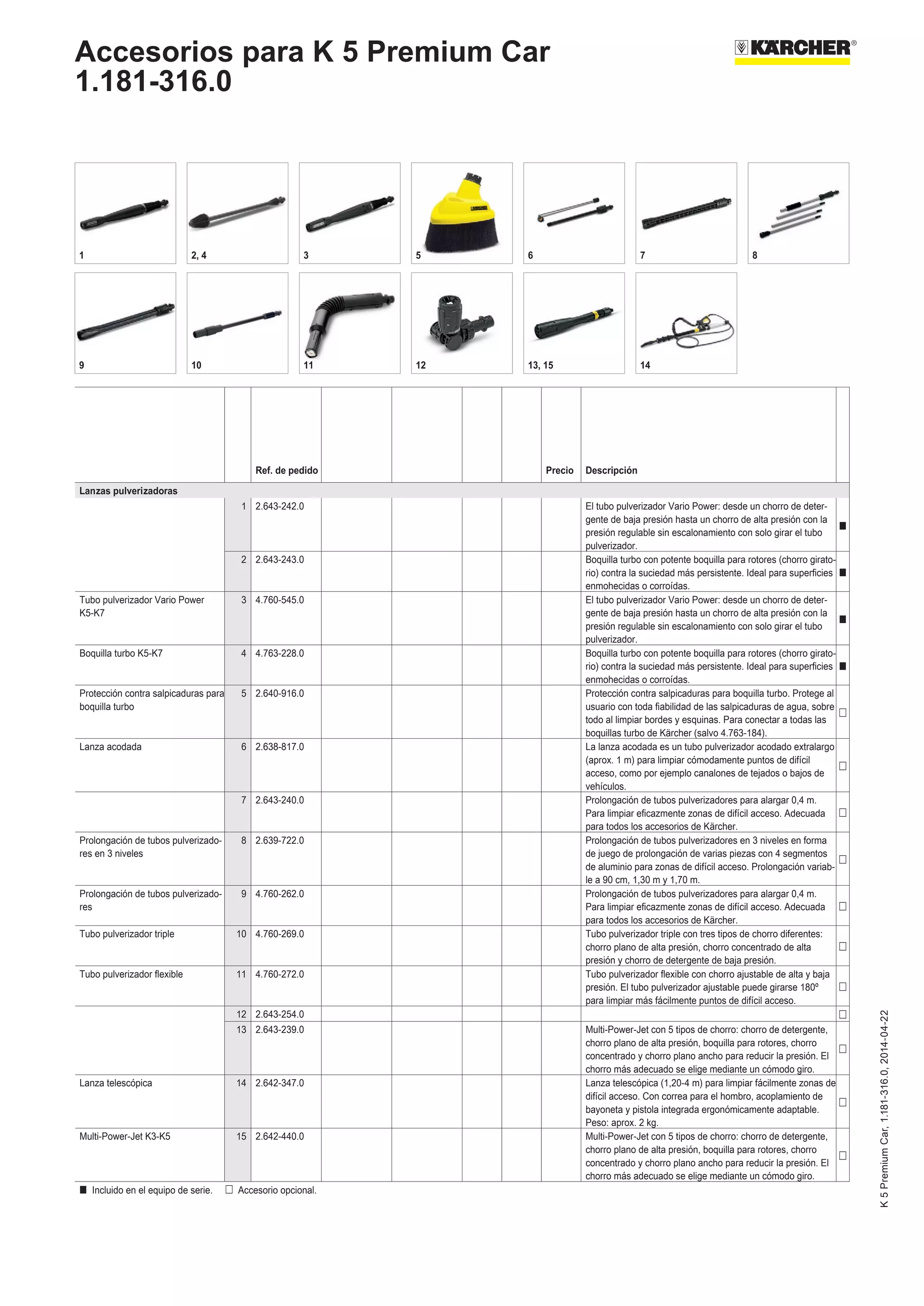 Hidrolimpiadora Karcher k 5 Premium Car | PDF