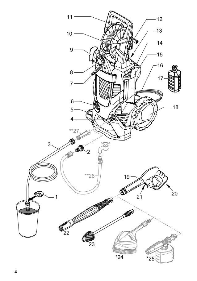 Karcher k 7 premium eco!ogic