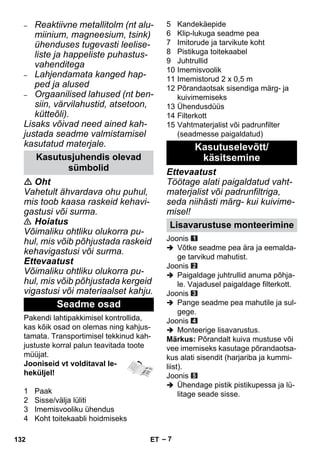 – 7 
– Reaktiivne metallitolm (nt alu-miinium, 
magneesium, tsink) 
ühenduses tugevasti leelise-liste 
ja happeliste puhastus-vahenditega 
– Lahjendamata kanged hap-ped 
ja alused 
– Orgaanilised lahused (nt ben-siin, 
värvilahustid, atsetoon, 
kütteõli). 
Lisaks võivad need ained kah-justada 
seadme valmistamisel 
kasutatud materjale. 
 Oht 
Vahetult ähvardava ohu puhul, 
mis toob kaasa raskeid kehavi-gastusi 
või surma. 
 Hoiatus 
Võimaliku ohtliku olukorra pu-hul, 
mis võib põhjustada raskeid 
kehavigastusi või surma. 
Ettevaatust 
Võimaliku ohtliku olukorra pu-hul, 
mis võib põhjustada kergeid 
vigastusi või materiaalset kahju. 
Pakendi lahtipakkimisel kontrollida, 
kas kõik osad on olemas ning kahjus-tamata. 
Transportimisel tekkinud kah-justuste 
korral palun teavitada toote 
müüjat. 
Jooniseid vt volditaval le-heküljel! 
1 Paak 
2 Sisse/välja lüliti 
3 Imemisvooliku ühendus 
4 Koht toitekaabli hoidmiseks 
5 Kandekäepide 
6 Klip-lukuga seadme pea 
7 Imitorude ja tarvikute koht 
8 Pistikuga toitekaabel 
9 Juhtrullid 
10 Imemisvoolik 
11 Imemistorud 2 x 0,5 m 
12 Põrandaotsak sisendiga märg- ja 
kuivimemiseks 
13 Ühendusdüüs 
14 Filterkott 
15 Vahtmaterjalist või padrunfilter 
(seadmesse paigaldatud) 
Ettevaatust 
Töötage alati paigaldatud vaht-materjalist 
või padrunfiltriga, 
seda niihästi märg- kui kuivime-misel! 
Joonis 
 Võtke seadme pea ära ja eemalda-ge 
tarvikud mahutist. 
Joonis 
 Paigaldage juhtrullid anuma põhja-le. 
Vajadusel paigaldage filterkott. 
Joonis 
 Pange seadme pea mahutile ja sul-gege. 
Joonis 
 Monteerige lisavarustus. 
Märkus: Põrandalt kuiva mustuse või 
vee imemiseks kasutage põrandaotsa-kus 
alati sisendit (harjariba ja kummi-liist). 
Joonis 
 Ühendage pistik pistikupessa ja lü-litage 
seade sisse. 
Kasutusjuhendis olevad 
sümbolid 
Seadme osad 
Kasutuselevõtt/ 
käsitsemine 
Lisavarustuse monteerimine 
132 ET 
 